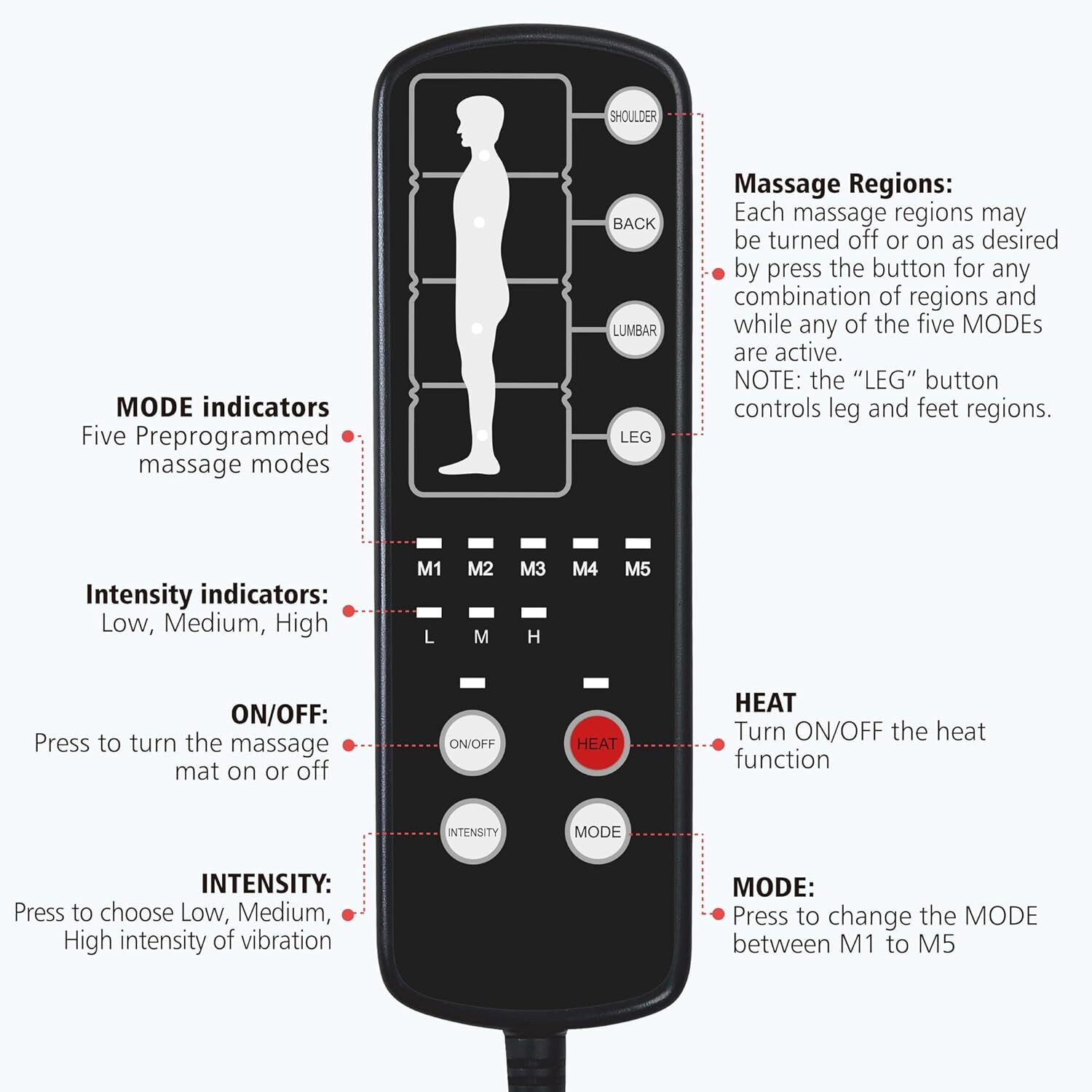 Image of Comfier Massage Mat Full Body Massage Pad with 10 Vibration Motors,Back Massager Pad with Heat, Massager (Grey)