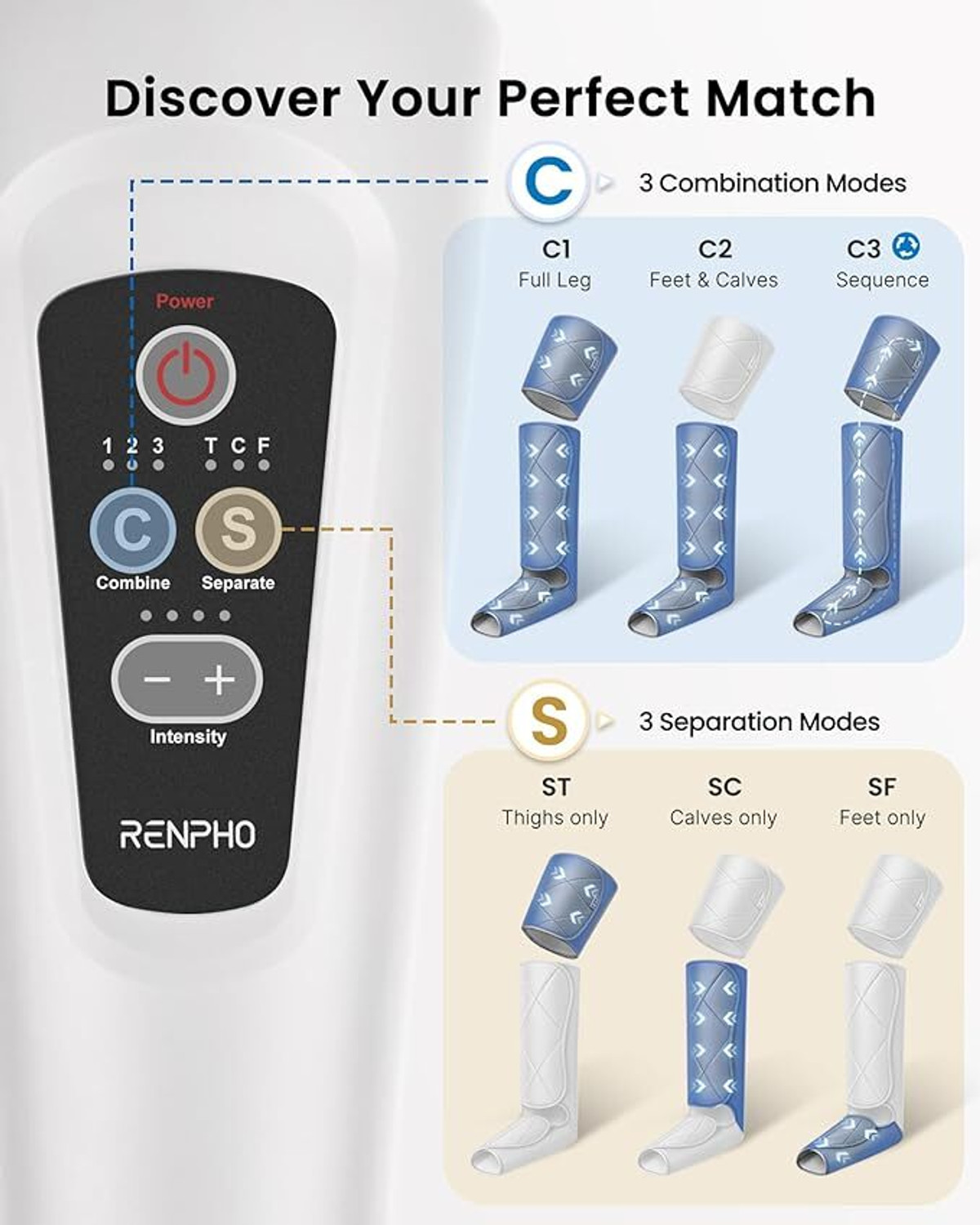 Image of RLN RENPHO RP-ALM070H Corded Electric Leg Massager Air Compression for Circulation Calf Massager (Grey)