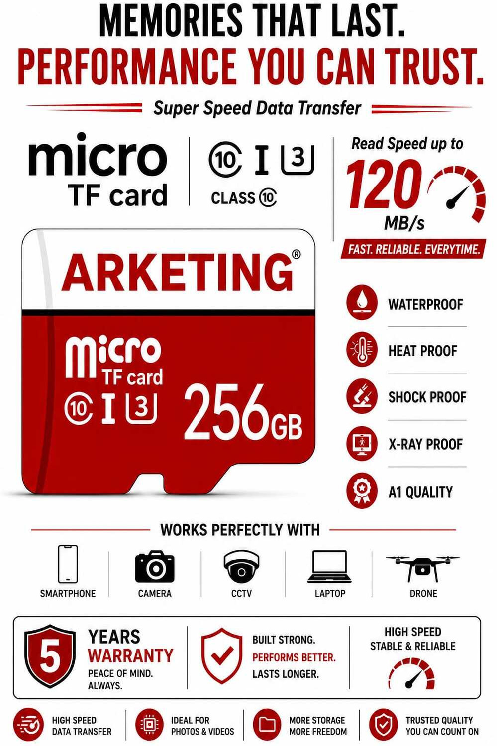 Image of ARKETING ARK-D3N8-L6R4 ARK-7X4M-K9Q2 256 GB MicroSD Card Class 10 120 MB /s Memory Card Compatible with Camera, Computer, Gaming Console, Mobile, Tablet