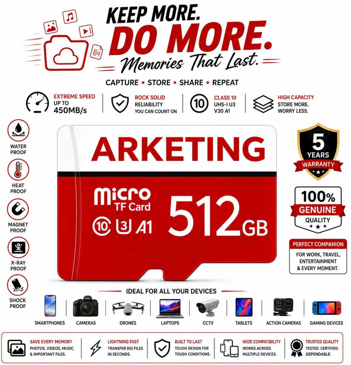 Image of DearRDX Dear Rdx 1tb Class 10 1 TB MicroSDXC Class 10 5 MB /s Memory Card Compatible with Camera, Mobile, Tablet