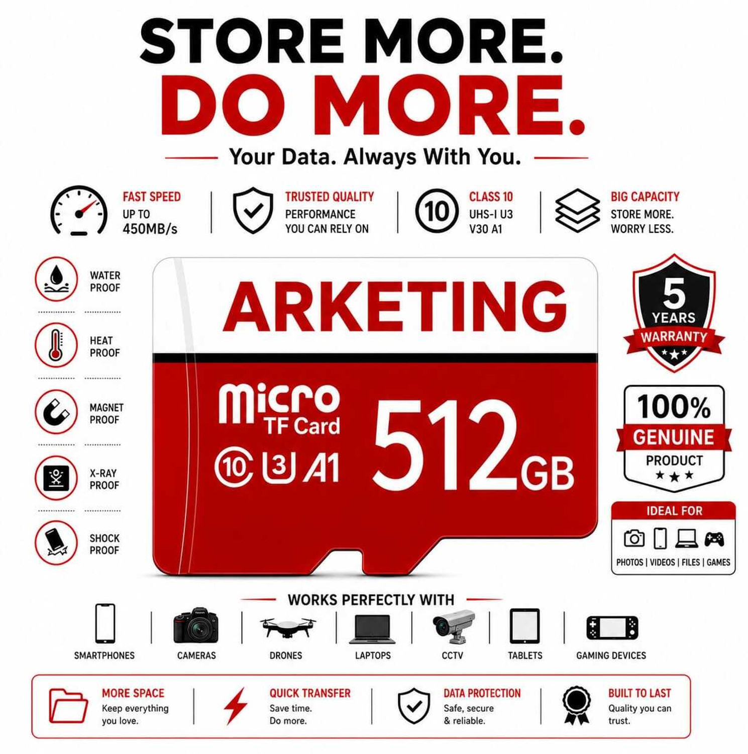 Image of ARKETING Q3 /A1 U3 512 GB TF Card Class 10 120 MB /s Memory Card Compatible with Camera, Computer, Gaming Console, Mobile, Tablet
