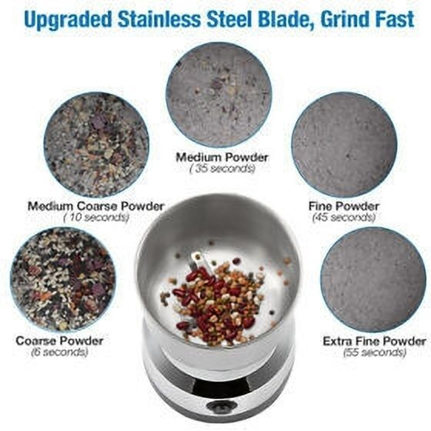 Image of Manasa Folding Jar Juicer Grinder, Compact Kitchen design Electric Household Grinder W 200 W Juicer Mixer Grinder (By Nima Japan 200 W,28000 RPM Mini Stainless Steel Spice Nuts Grainder With | 1 Jar | Silver345)