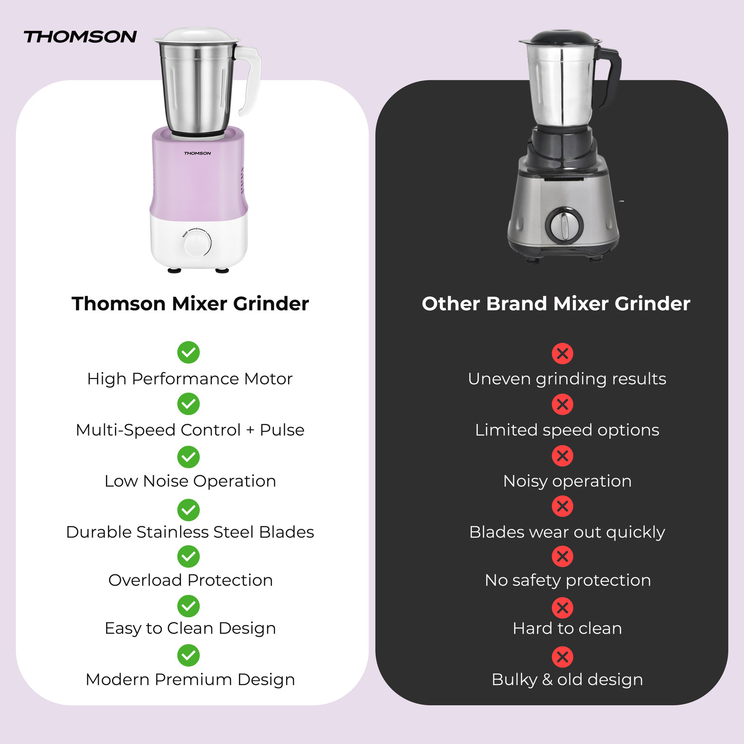 Image of Thomson FreshMix 500 W Mixer Grinder (FreshMix | 4 Jars | Pearl White, Lavender Pink)