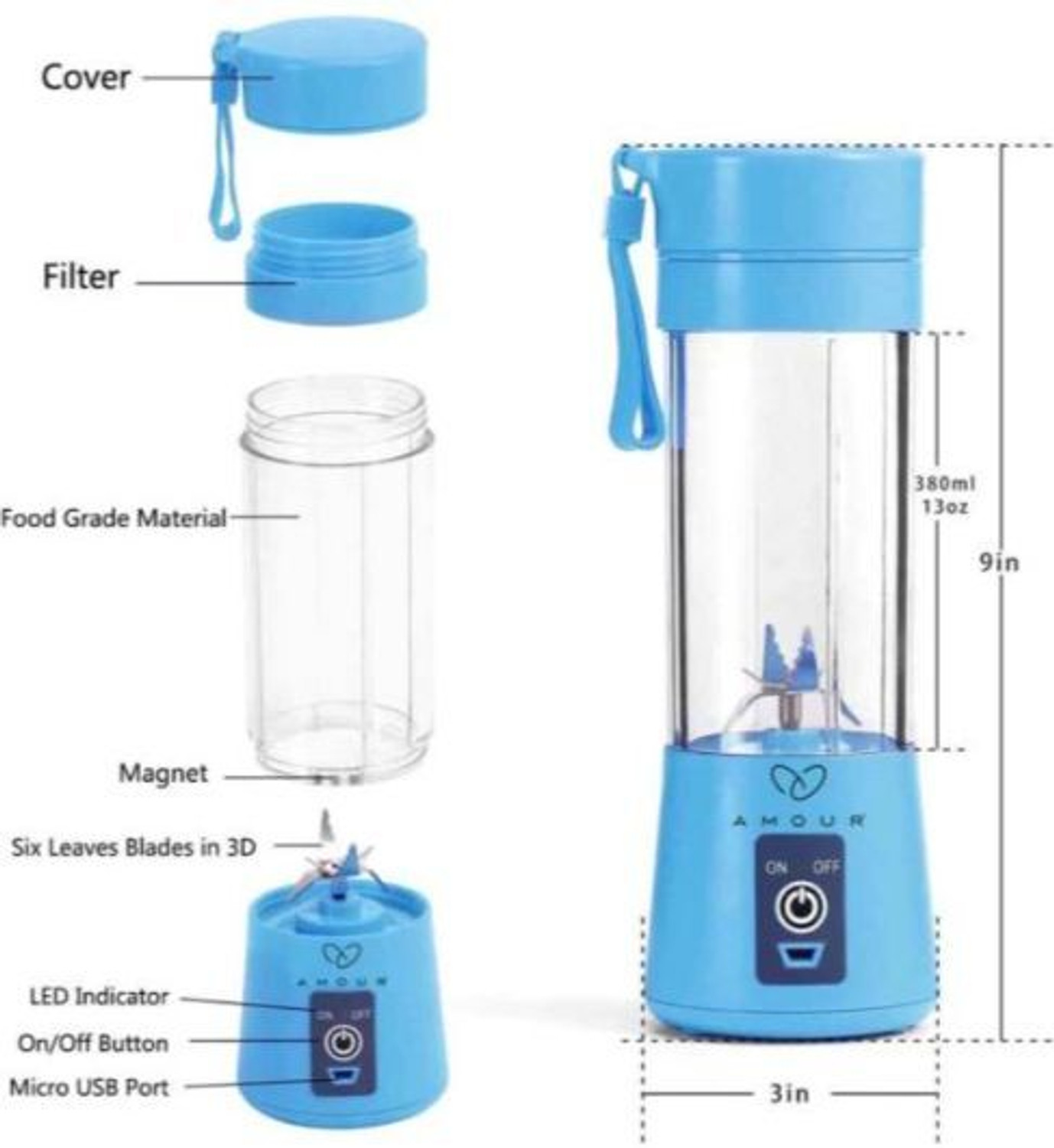 Image of princemarkett Pro Fruit Juicer 200 W Juicer Mixer Grinder (AET214 VK22- Portable Blender 6 Blade Electric Juicer Blender | 1 Jar | Multicolor)