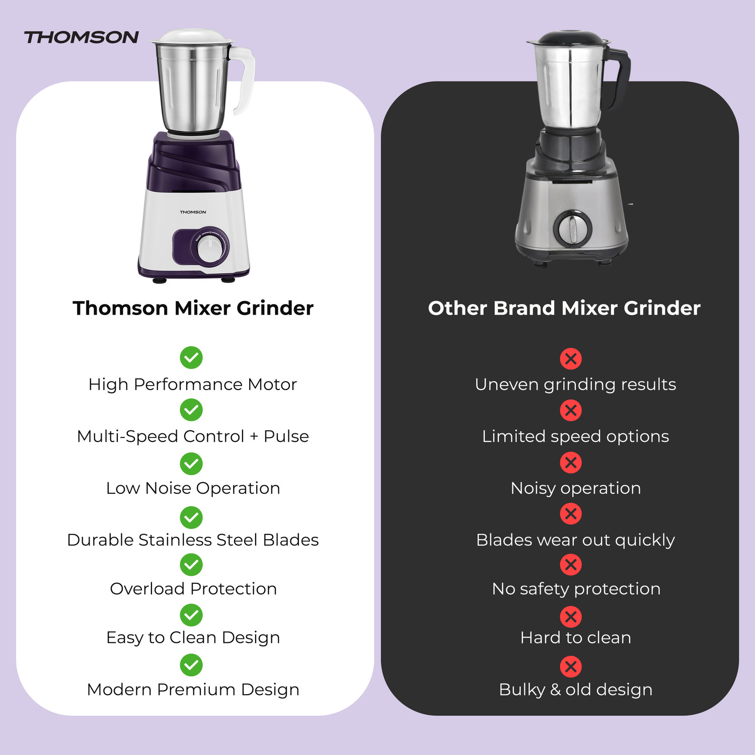 Image of Thomson FreshMix 700 W Mixer Grinder (FreshMix | 4 Jars | White)