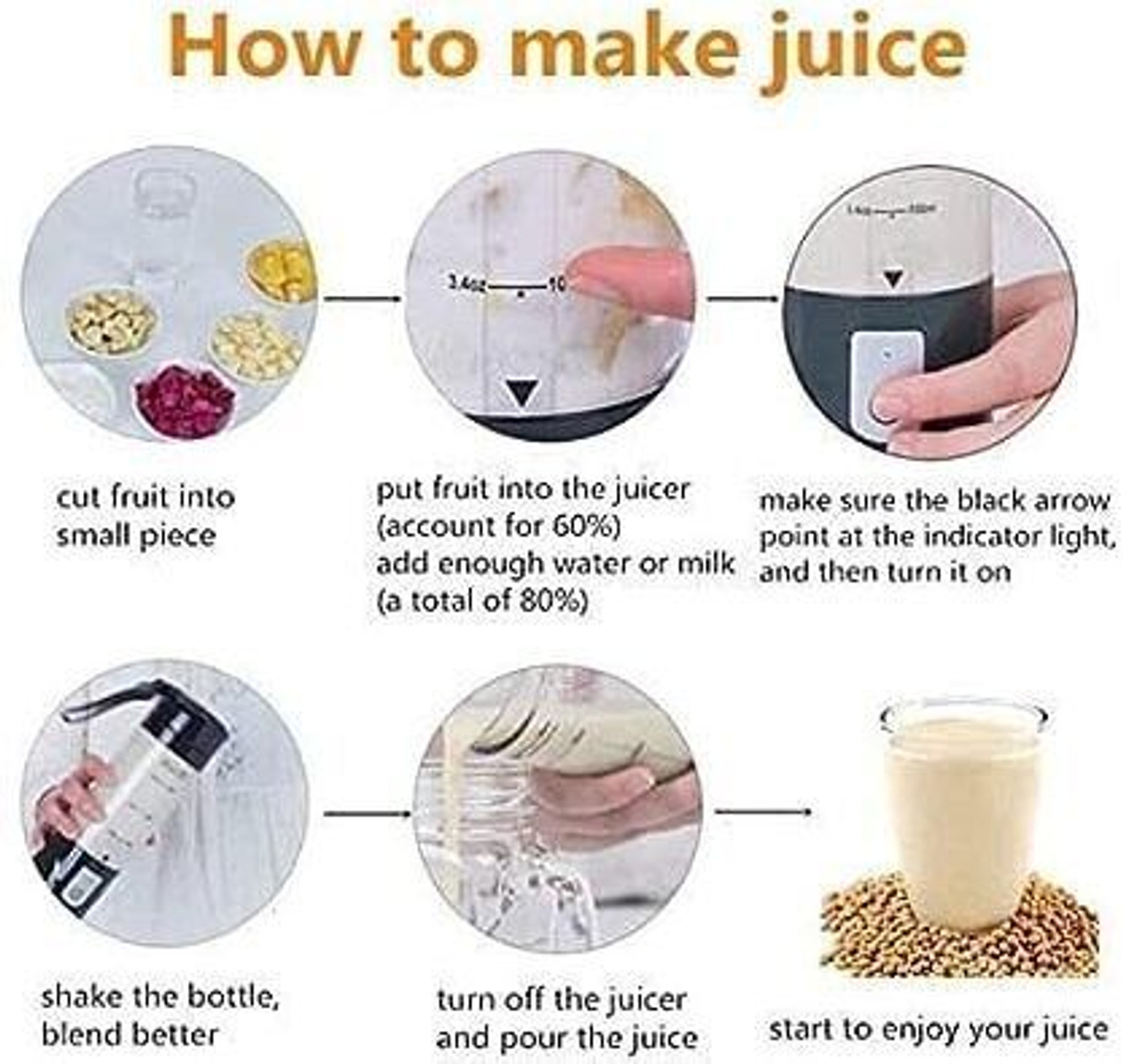 Image of princemarkett Pro Fruit Juicer 200 W Juicer Mixer Grinder (0131 rechargeable juiceblender | 1 Jar | Multicolor)