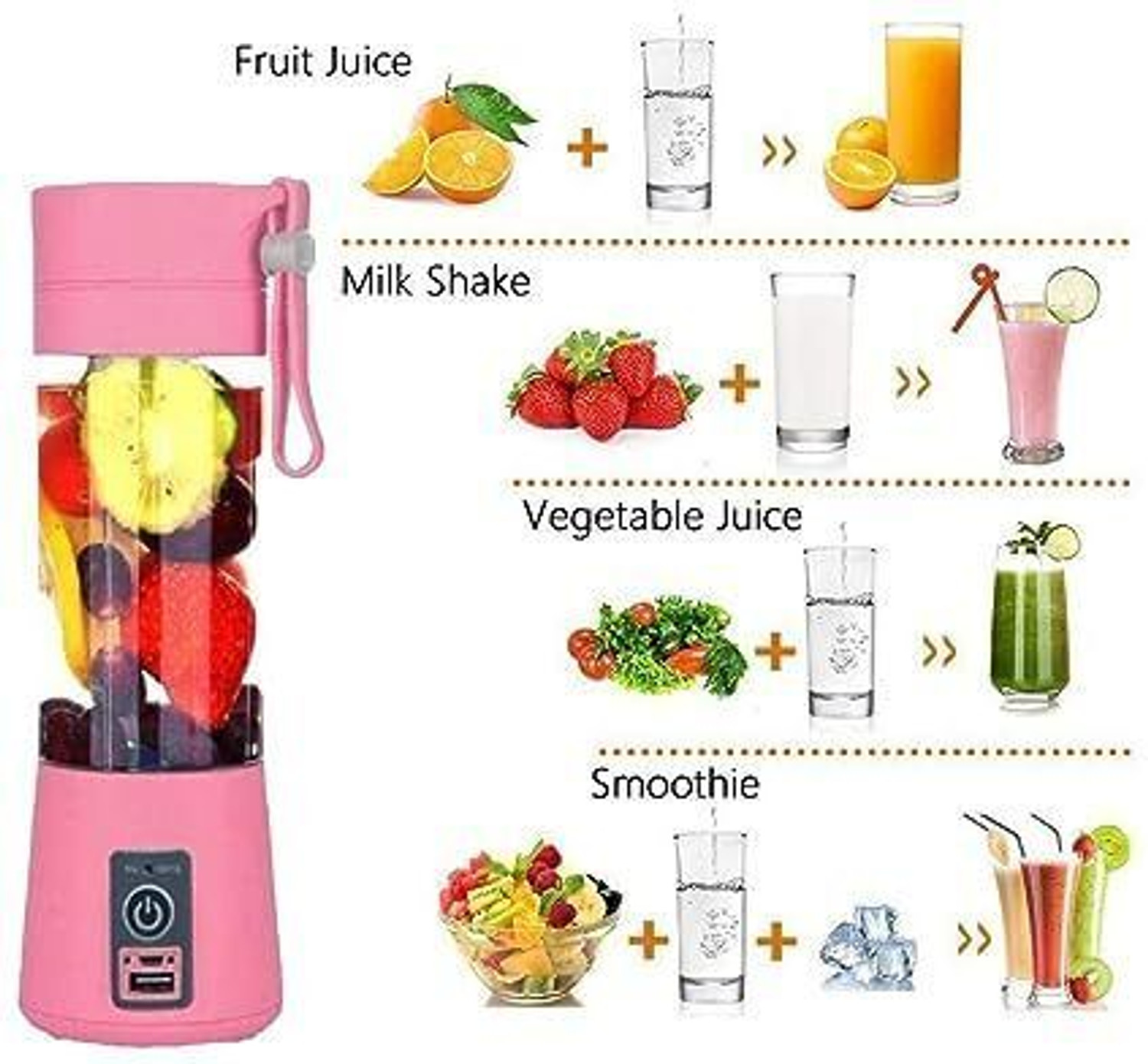 Image of princemarkett Pro Fruit Juicer 200 W Juicer Mixer Grinder (0131 rechargeable juiceblender | 1 Jar | Multicolor)