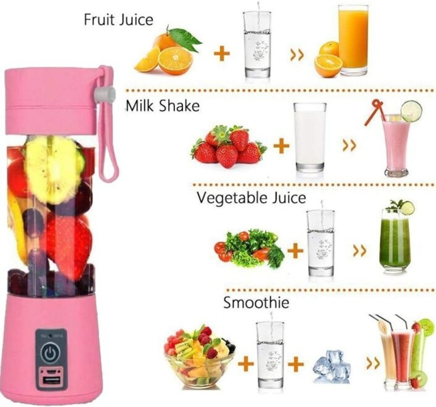 Image of ons Electric fruit juicer |usb rechargeable 2000 mah battery| powerful motor@5 25 W Juicer Mixer Grinder (Portable juicer for smoothies,shakes, juices | 1 Jar | Multicolor)