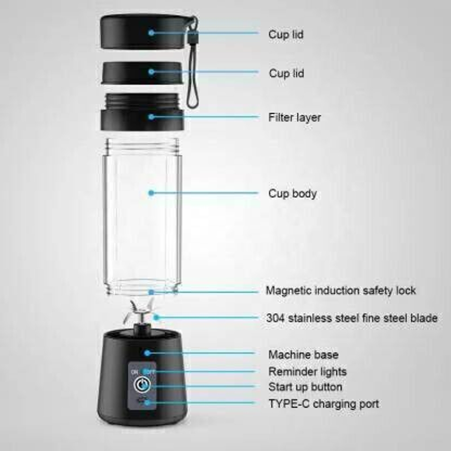 Image of SS brother Pro Fruit Juicer 350 W Juicer Mixer Grinder (USB Rechargeable Mini Juicer Mixer Grinder MI138 | 1 Jar | Multicolor)