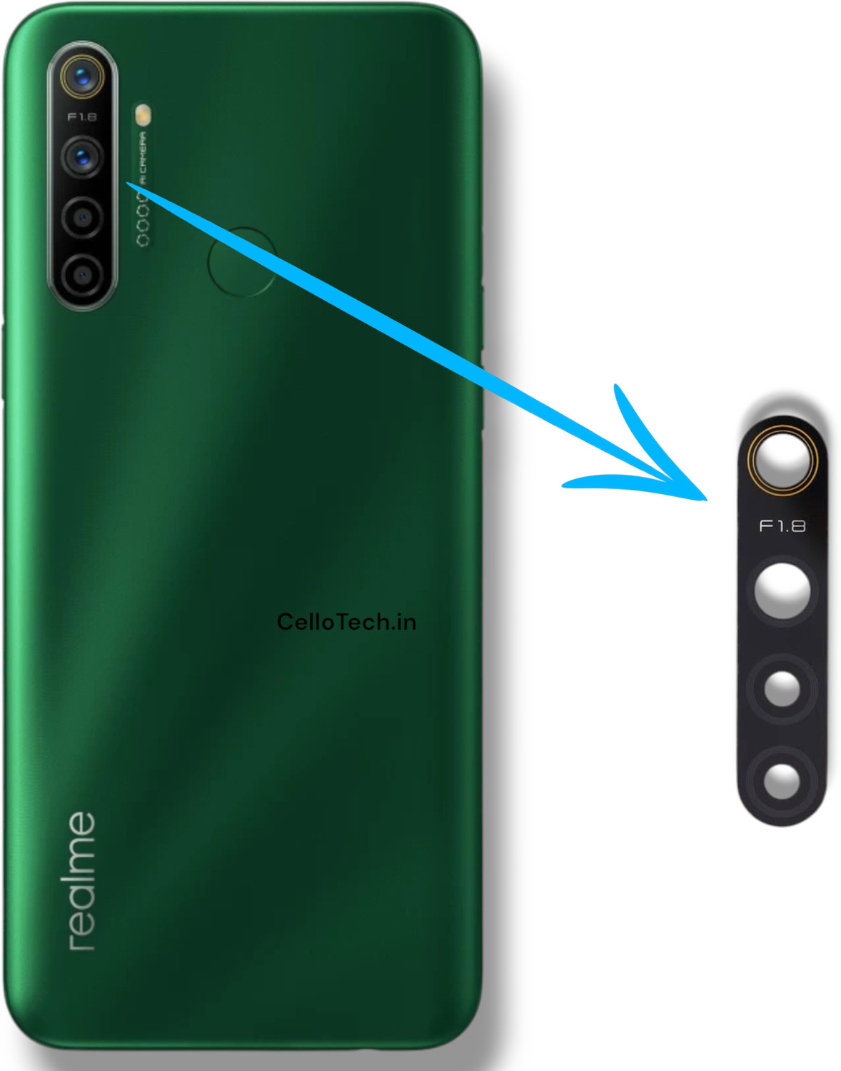 Image of BK PRIMUM QULITY realme 5 Back Panel (blue)