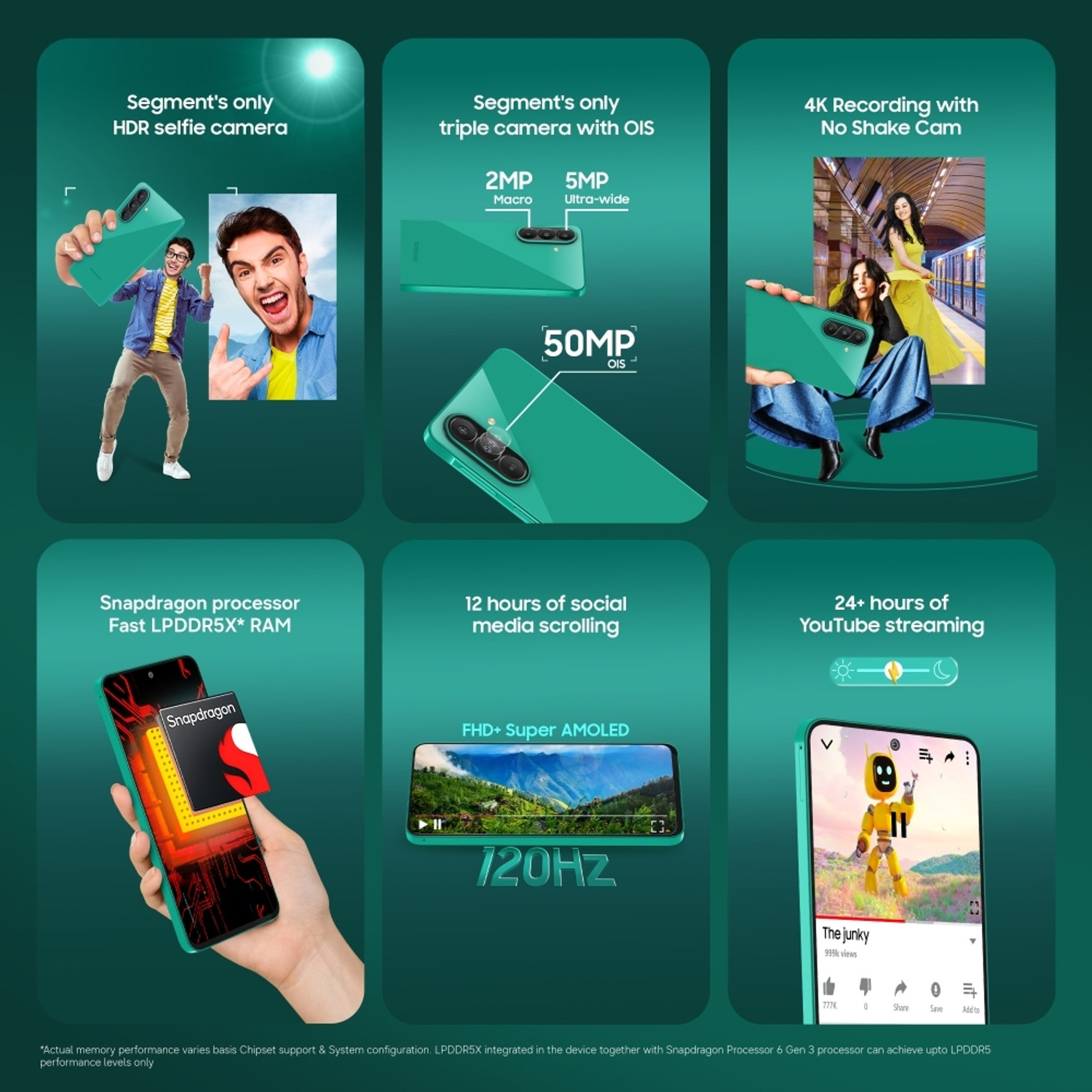 Image of Samsung Galaxy F70 Pro 5G (Aura Green, 128 GB) (6 GB RAM)