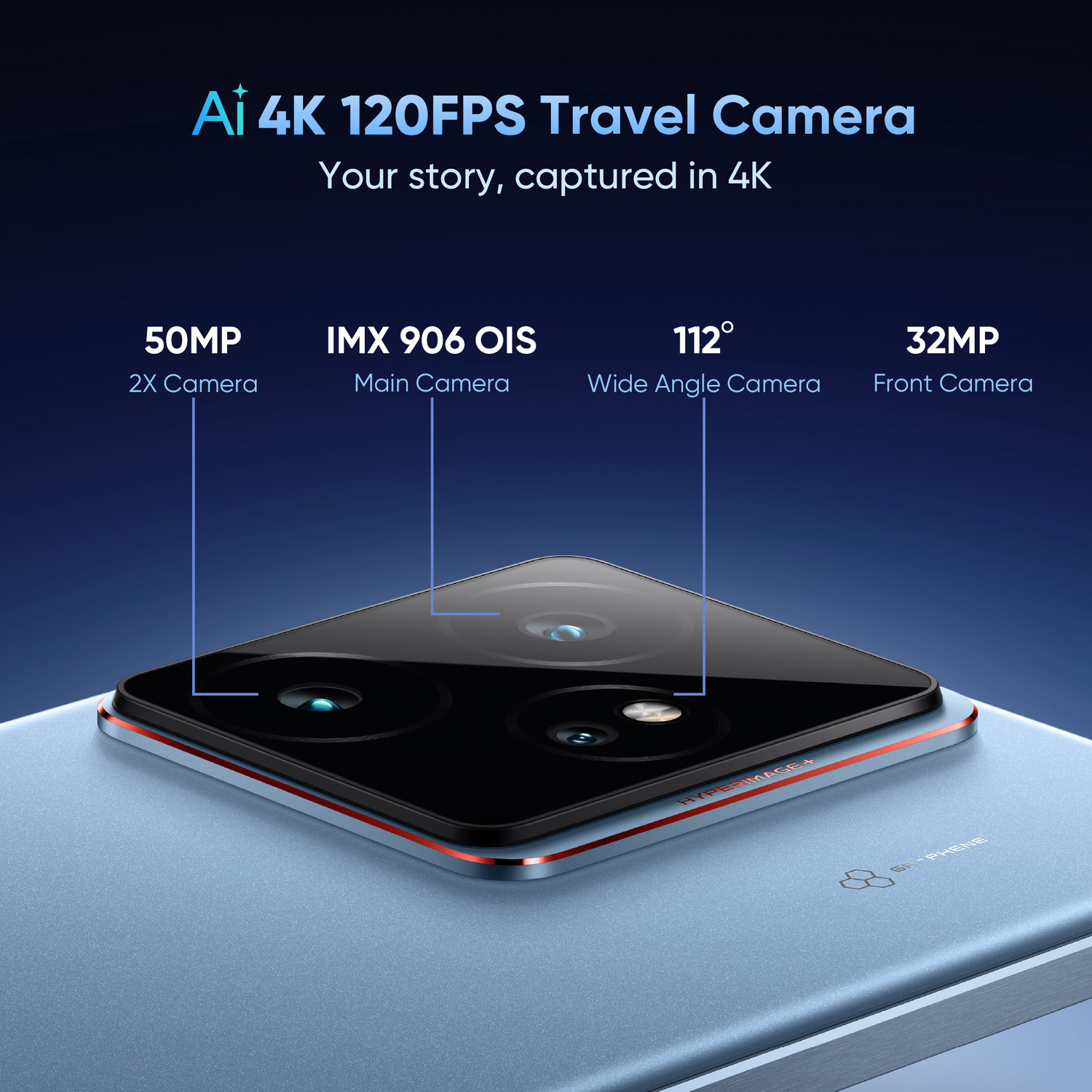 realme GT7 12GB256GB IceSense Blueグローバル版 Realme GT 7T