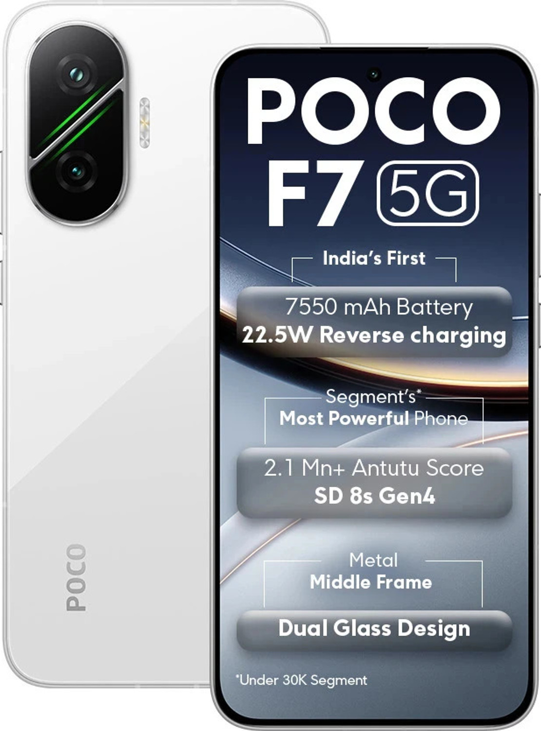 POCO F7 5G 256GB 12GB RAM Frost White - Image 1