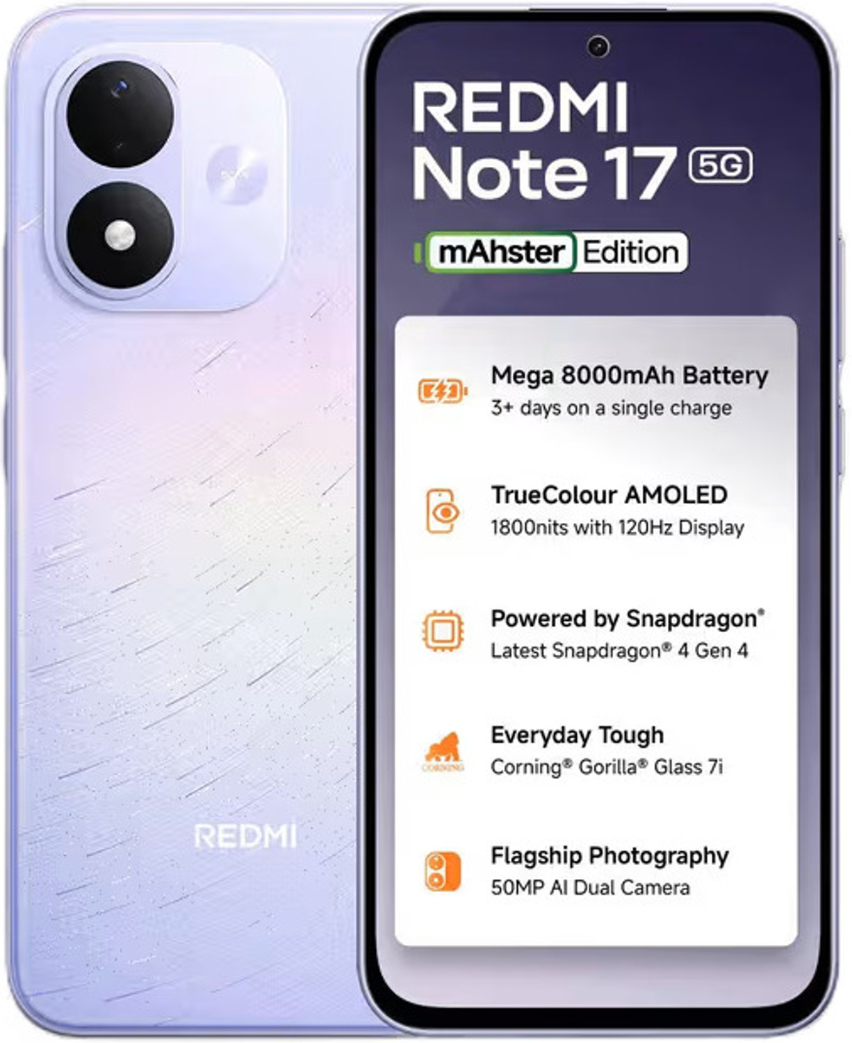 Notes With Color Coding REDMI Note 12 Pro 5G (Onyx Black, 256 GB) (8 GB RAM) - Price History