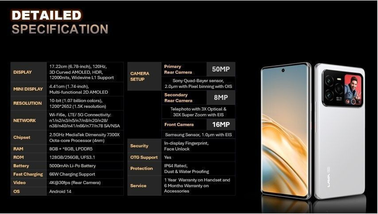 Image of LAVA DUO 2 (Diamond frost, 128 GB) (8 GB RAM)