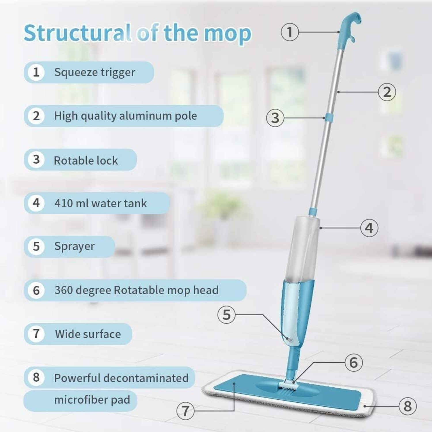 Image of AMOZI Microfiber Floor Cleaning Spray Mop, Removable Pad & 360 Degree Rotating handle Wet and Dry Duster