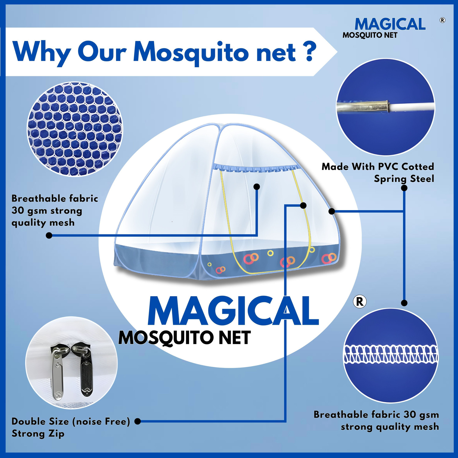 Image of MAGICAL Star-Mosquito-Net-Dark-Blue-King-01-ML Polyester Adults Mosquito Net (Dark Blue, Tent)