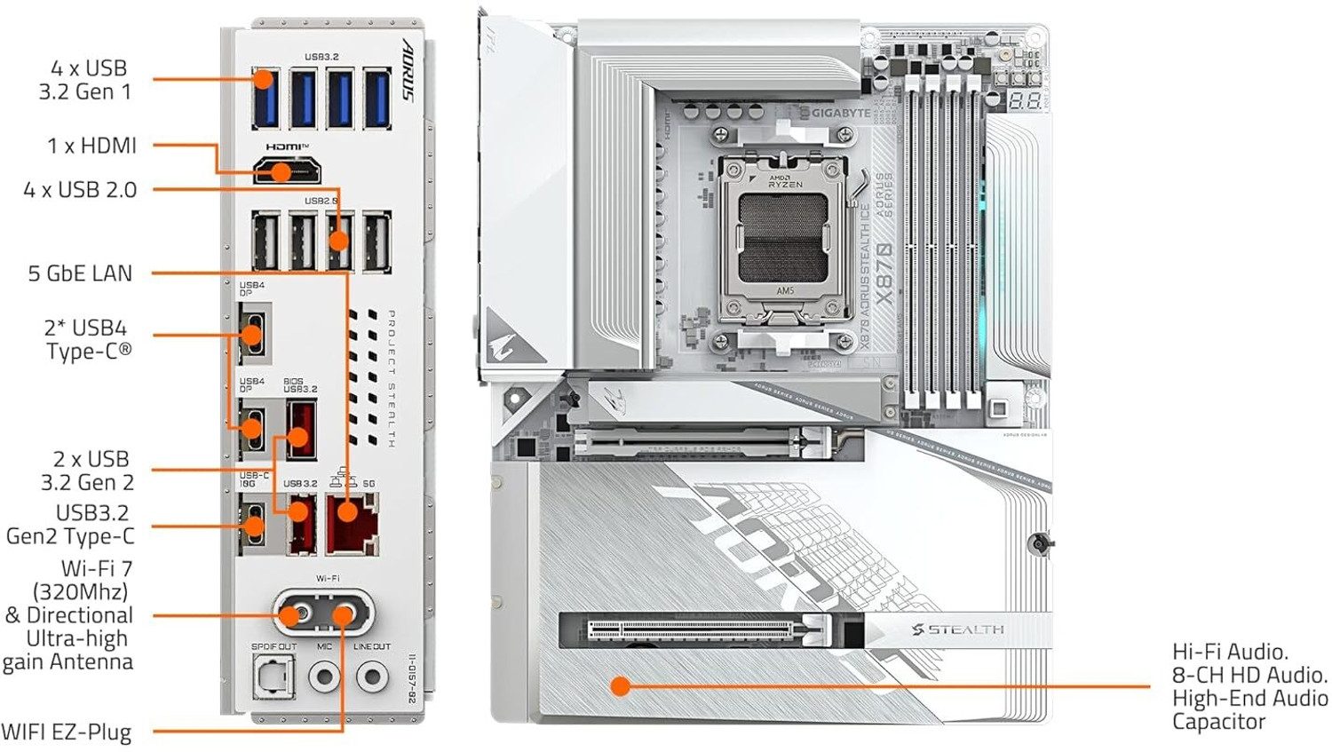 Image of GIGABYTE X870 AORUS Stealth ICE AM5Socket ATX AMD X870 Chipset DDR5 Motherboard for Desktop