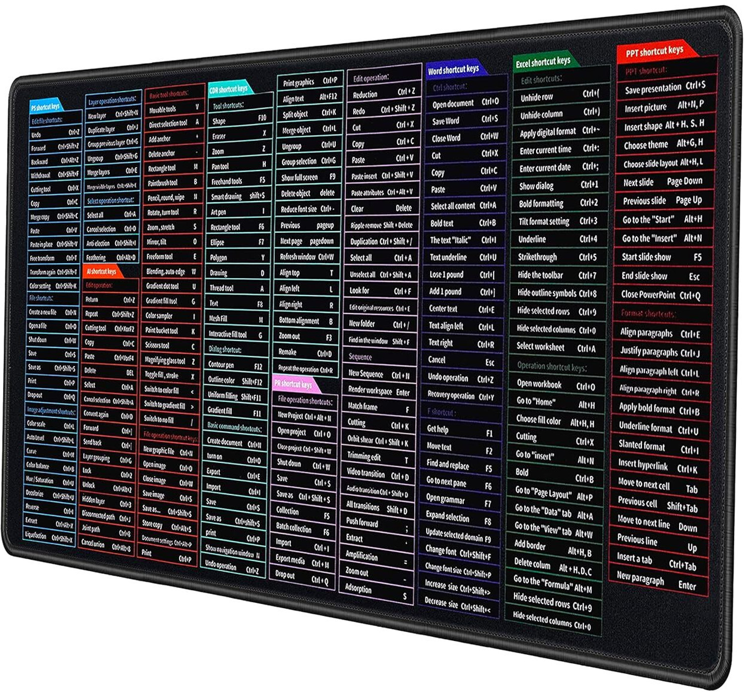 Image of STORITE 5mm Thickness Extra Large Size (1200x600mm) Speed Type Extended Gaming Desk Pad Non Slip Base Mousepad (Black)
