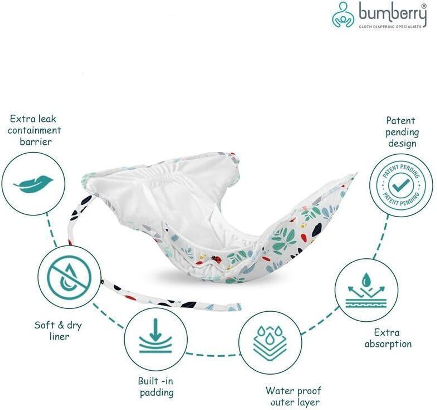 Image of bumberry Baby Smart Nappy Reusable & Adjustable Cloth Diaper For Newborn (4-9 Months)
