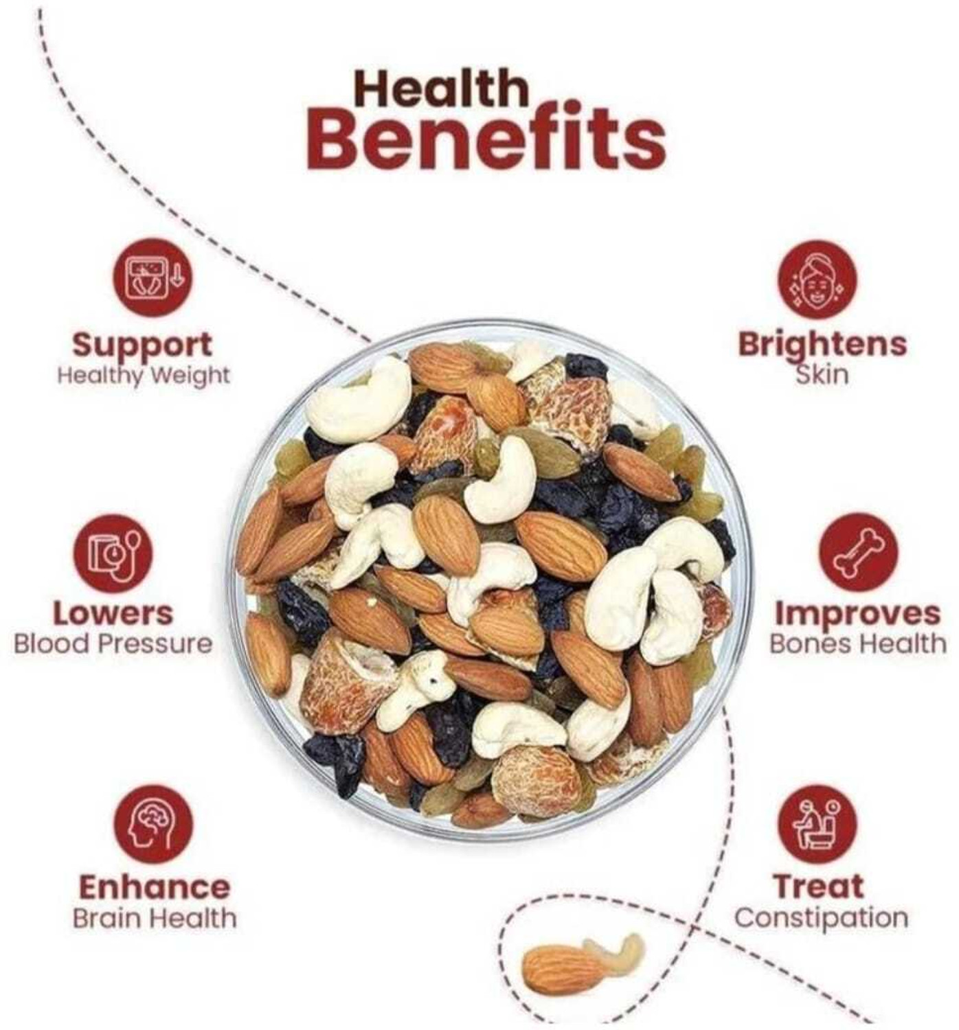 Image of Nutlix Mix dryfruits Nutmix 0H Panchmeva Dryfruits 500gm Assorted Seeds & Nuts (1 x 500 g)
