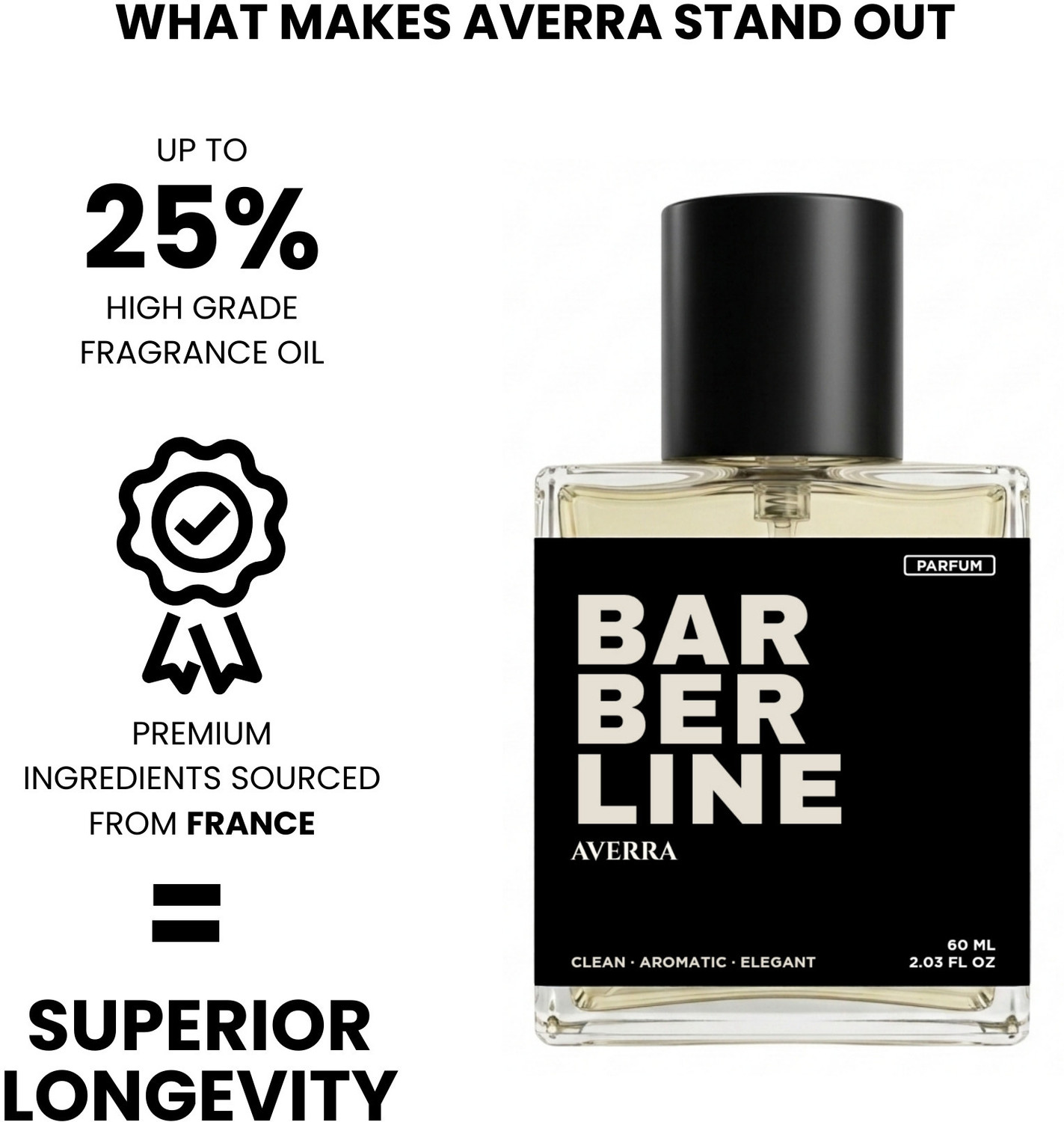 Image of averra Barber Line Perfume | Long Lasting Fragrance Extrait De Parfum - 60 ml (For Men)