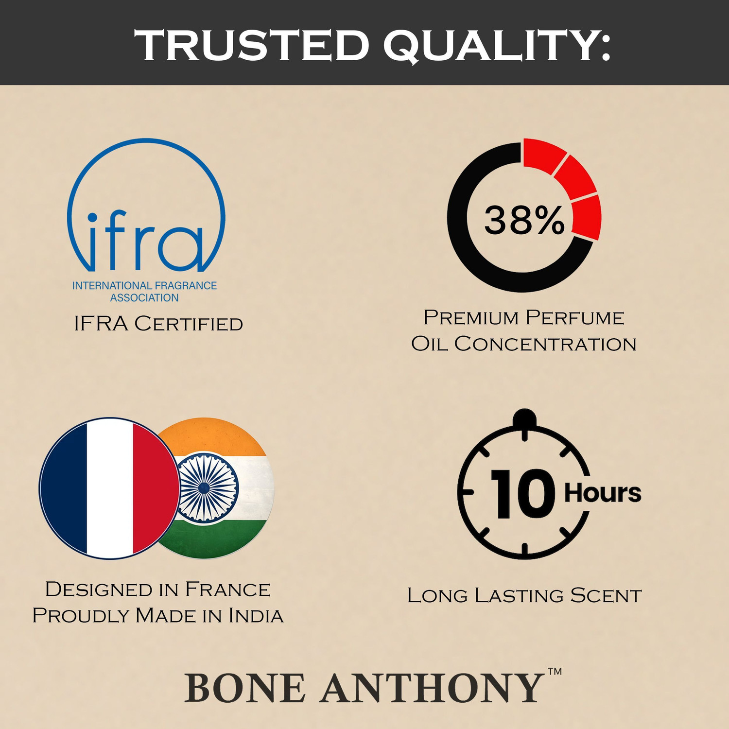 Image of Bone Anthony White London Perfume | Luxury Fragrance | Rich Floral & Long Lasting Aroma Eau de Parfum - 50 ml (For Men & Women)