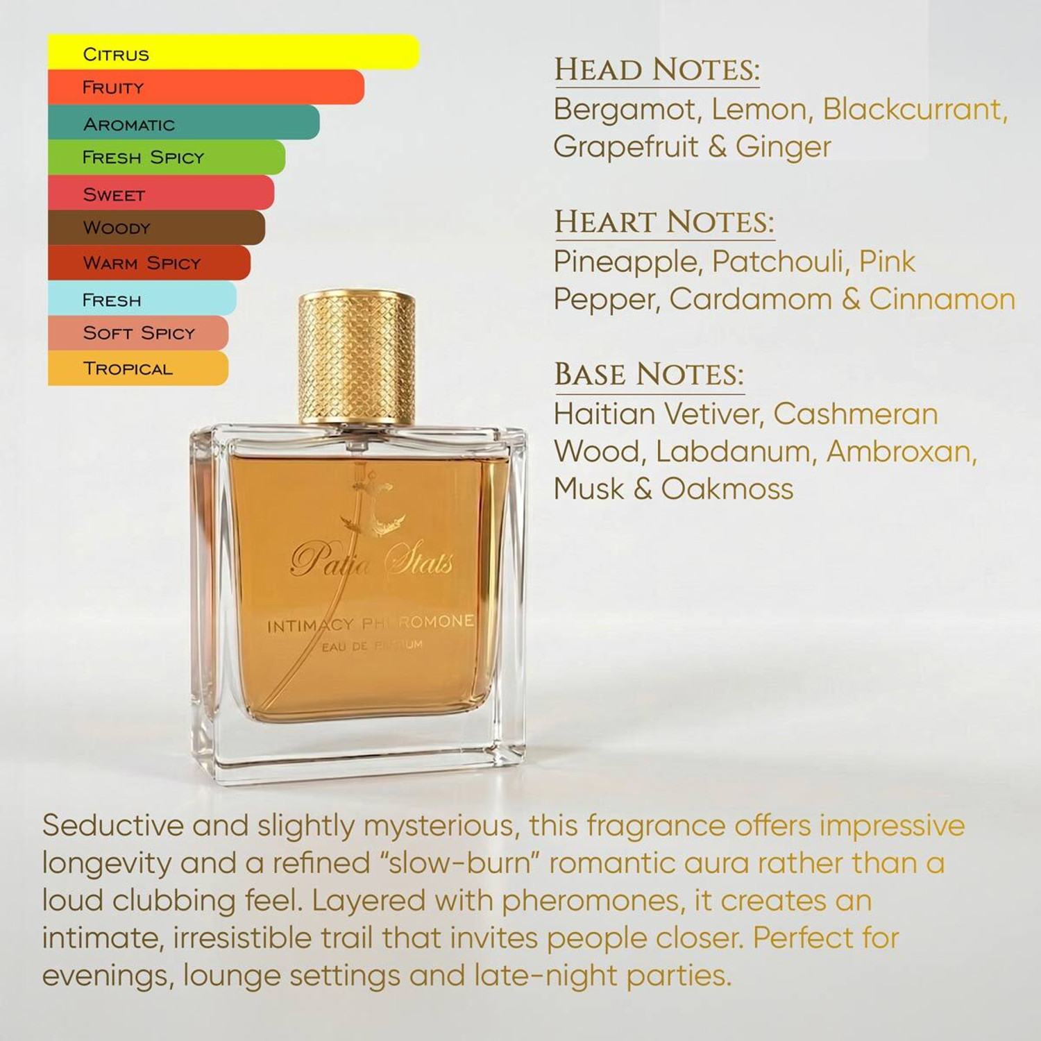 Image of The Yoga Man lab Patia Stats Intimacy Pheromones Perfume | DNA Attraction Formula | 50ml Eau de Parfum - 50 ml (For Men)