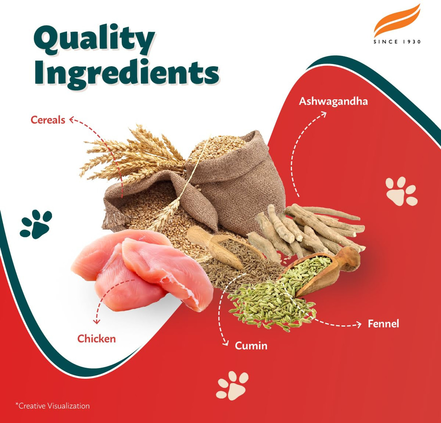 Image of HIMALAYA Healthy Dog Treats for Puppy with Chicken I Supports Digestion & Immunity Chicken Dog Treat (1 kg)