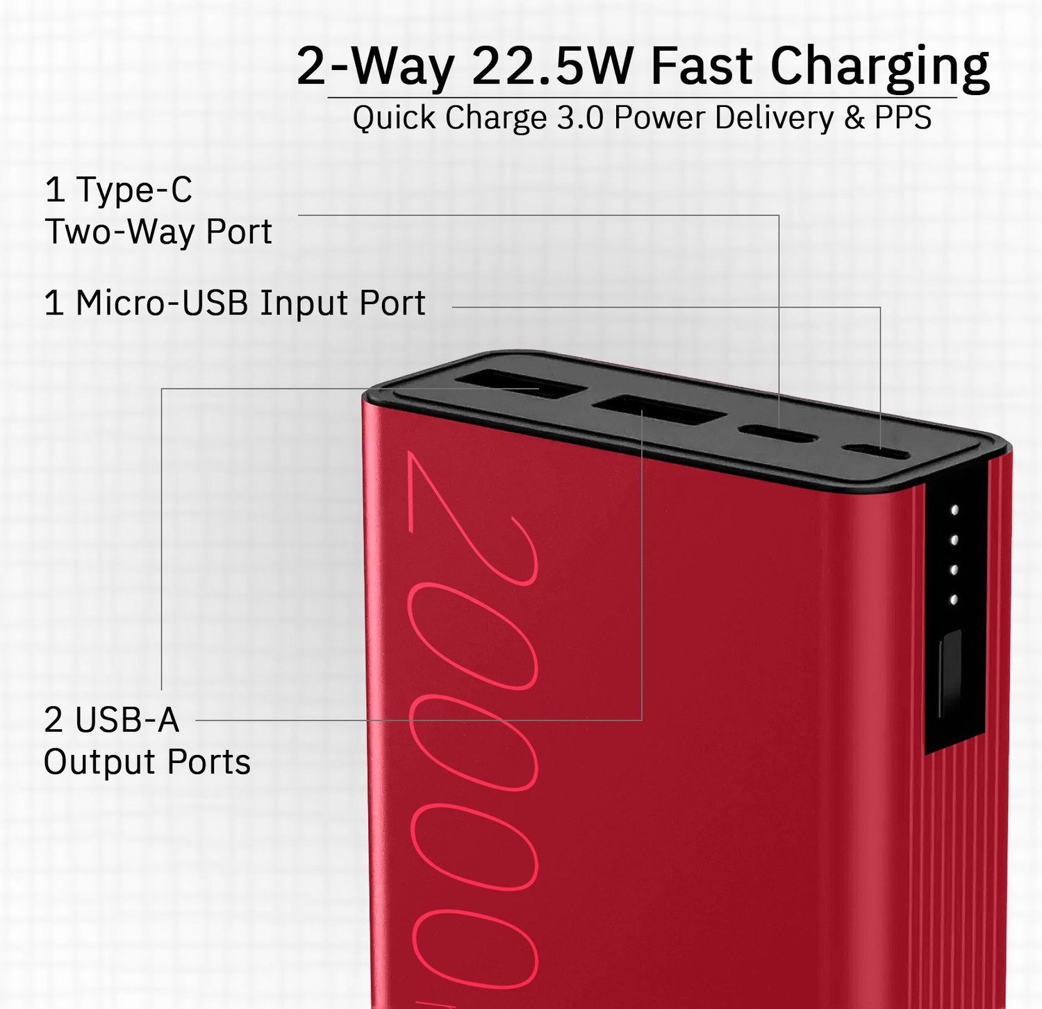 Image of MIOX 200000 mAh 30 W Compact Power Bank (Red, Lithium Polymer, Power Delivery 3.0, Quick Charge 3.0 for Mobile, Trimmer, Laptop, Trimmer, Smartwatch)
