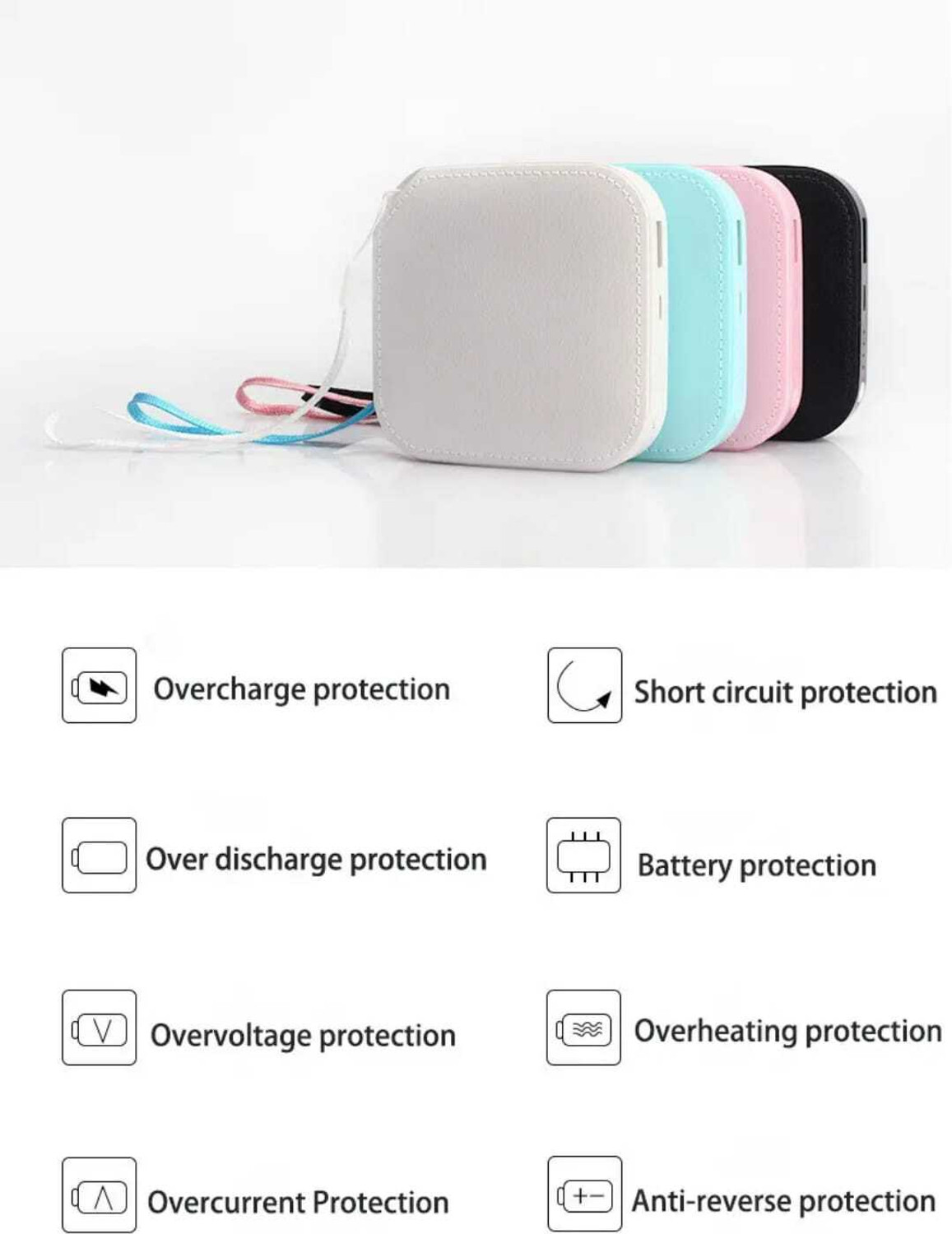 Image of TRPS 10000 mAh 22 W Mini Pocket Size Power Bank (White, Lithium-ion, Fast Charging for Mobile)