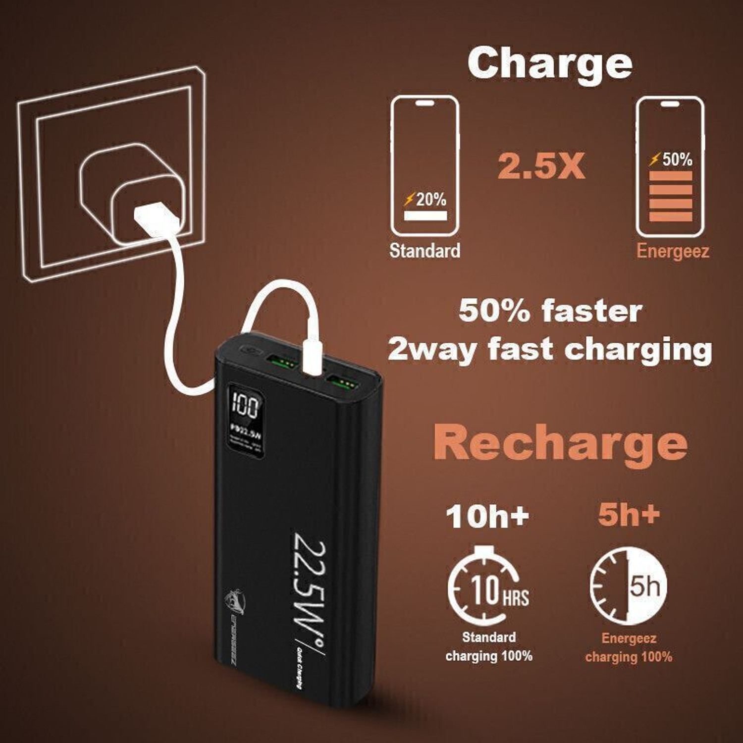 Image of ENERGEEZ 20000 mAh 22.5 W Compact Pocket Size Power Bank (Black, Lithium Polymer, Quick Charge 3.0, Fast Charging, Quick Charge 2.0 for Mobile, Tablet, Smartwatch)