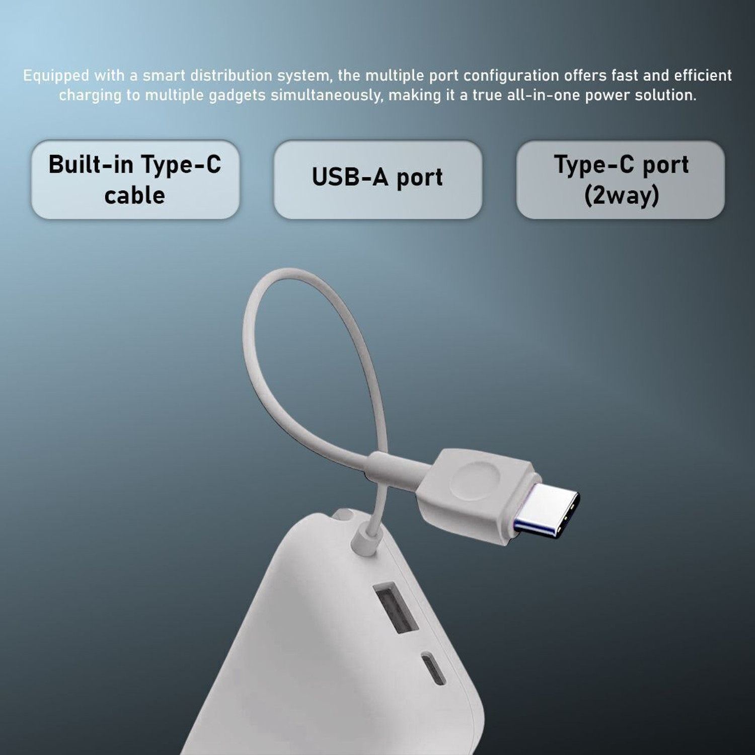 Image of APG 15000 mAh 22.5 W Compact Pocket Size Power Bank (White, Lithium-ion, Fast Charging, Power Delivery 3.0, Quick Charge 3.0 for Mobile, Tablet)