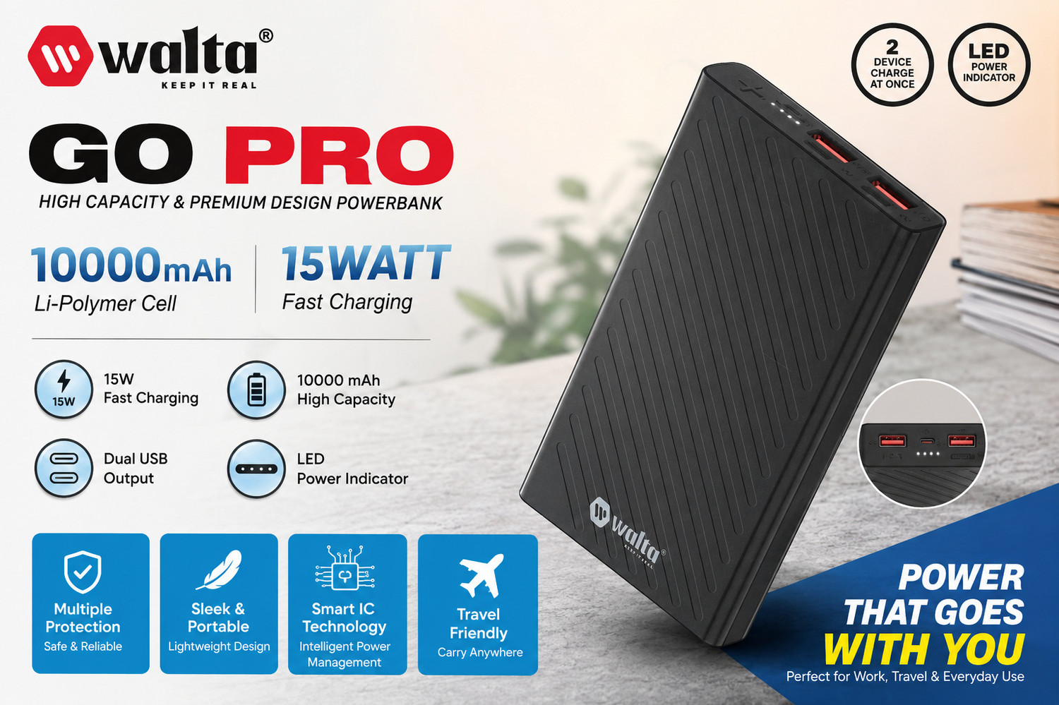 Image of Walta Elite 30000 mAh 65 W Power Bank (Black, Lithium Polymer, Fast Charging for Mobile, Earbuds, Laptop, Smartwatch)