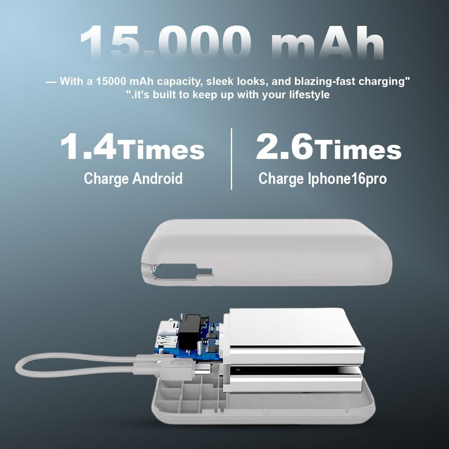Image of APG 15000 mAh 22.5 W Compact Pocket Size Power Bank (White, Lithium-ion, Fast Charging, Power Delivery 3.0, Quick Charge 3.0 for Mobile, Tablet)