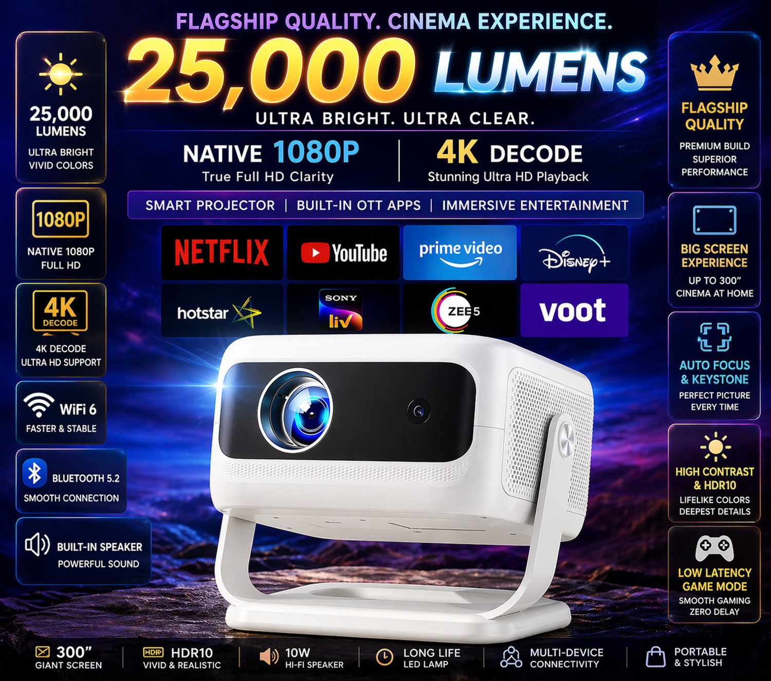 Image of TECHBIZZ S-40 NEW ANDROID 14,4K SMART, WIFI,BLUETOOTH,INBUILD 500+APPS HDMI USB SD CARD (8400 lm / 1 Speaker / Wireless / Remote Controller) Portable Projector (White)