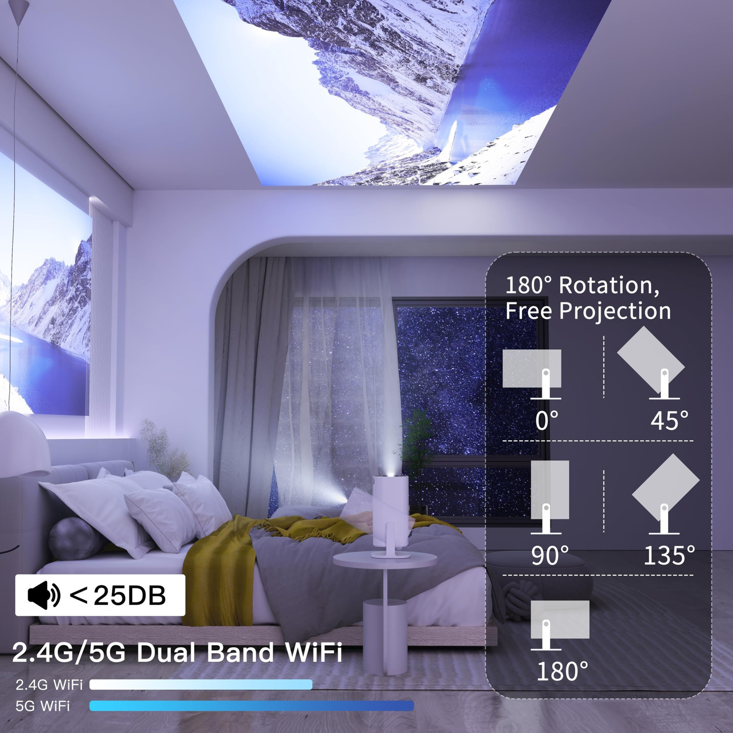 Image of Nexila Portable Mini Projector 4K Support, Full HD 1080P Android 11 Smart Projector (200 lm / 1 Speaker / Wireless / Remote Controller) Portable Projector (White)
