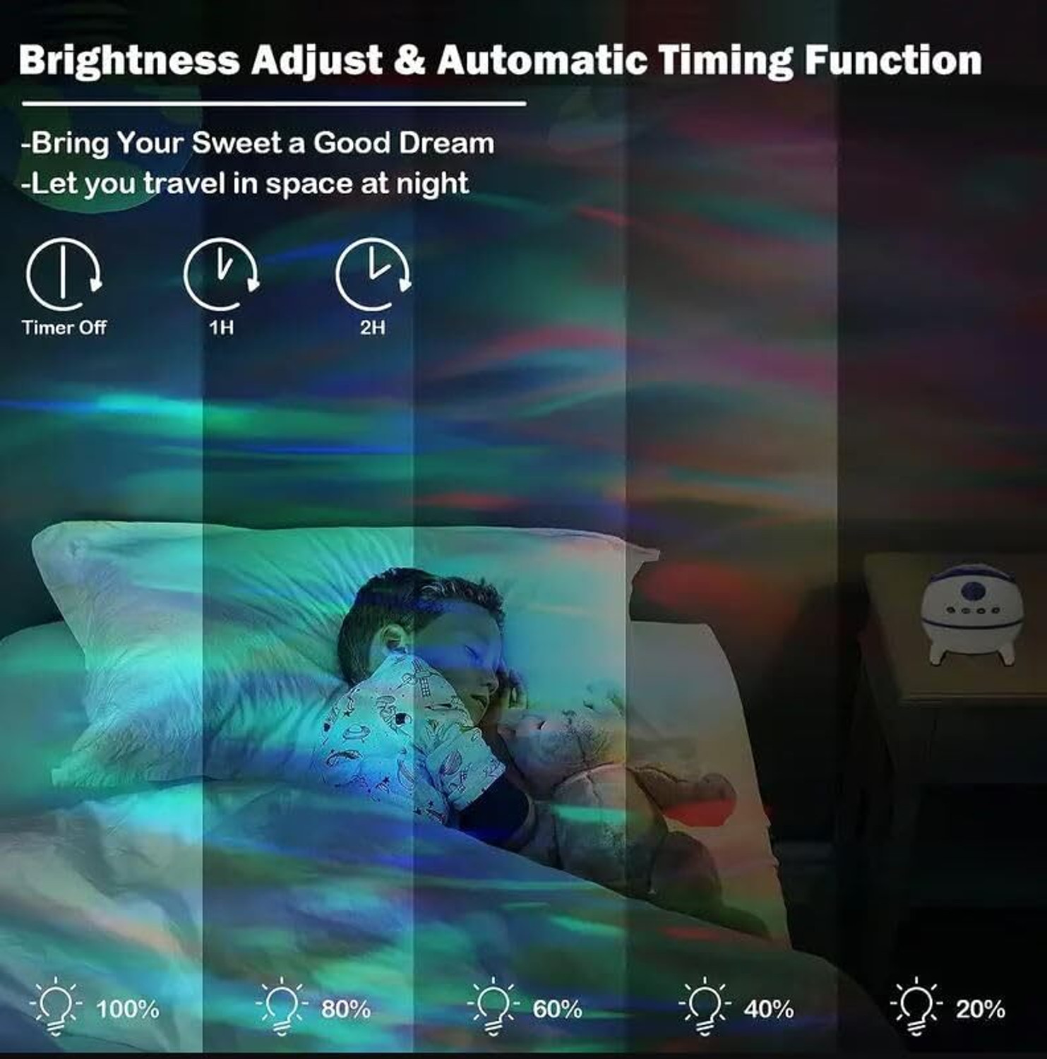 Image of crobat Night Lights LED Ocean Wave Star Projector, for Bedroom (100 lm) Projector (White)