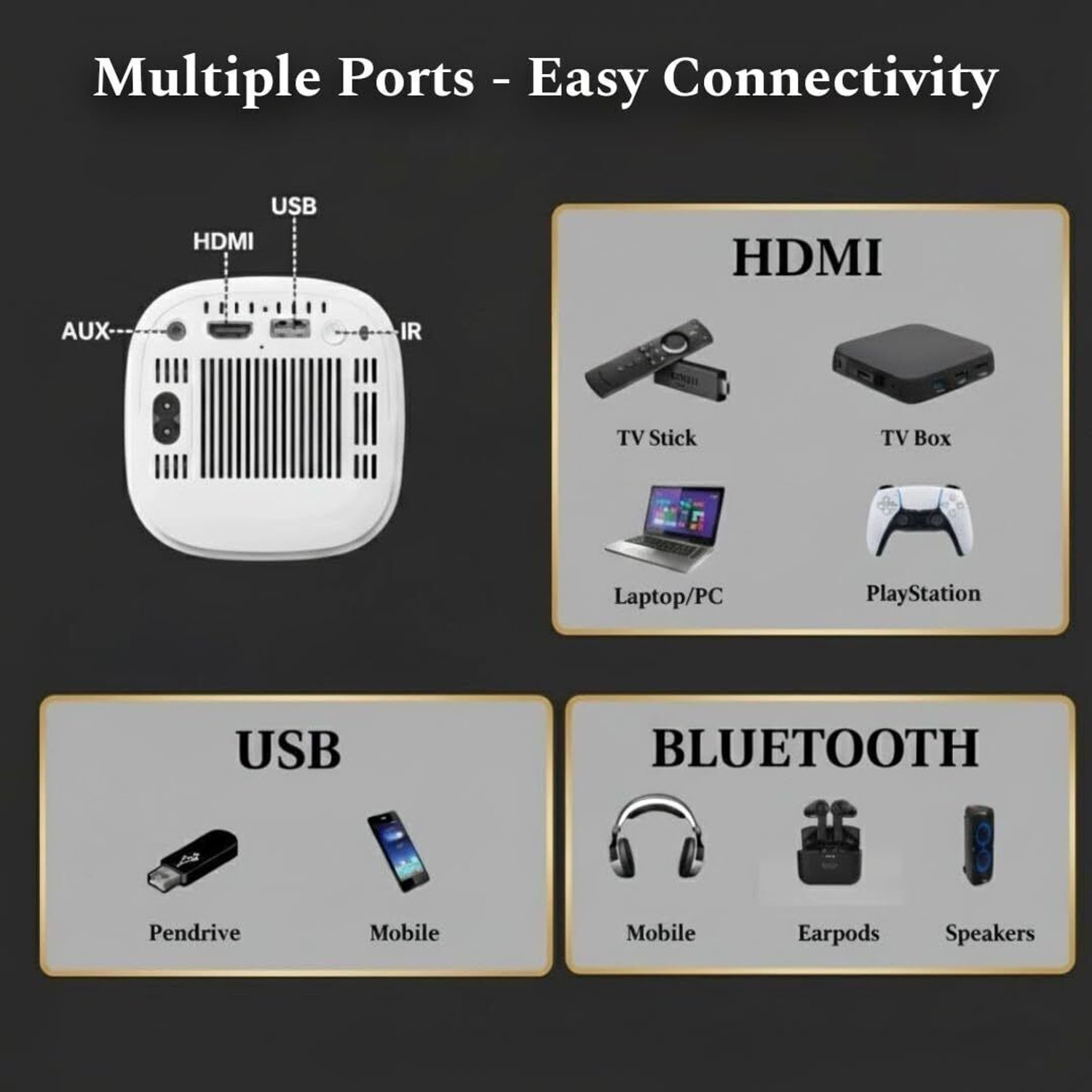 Image of nihal enterprises S40 Smart Projector 3500 lm LCD Corded Mobiles Portable Projector (1800 lm) Portable Projector (White)