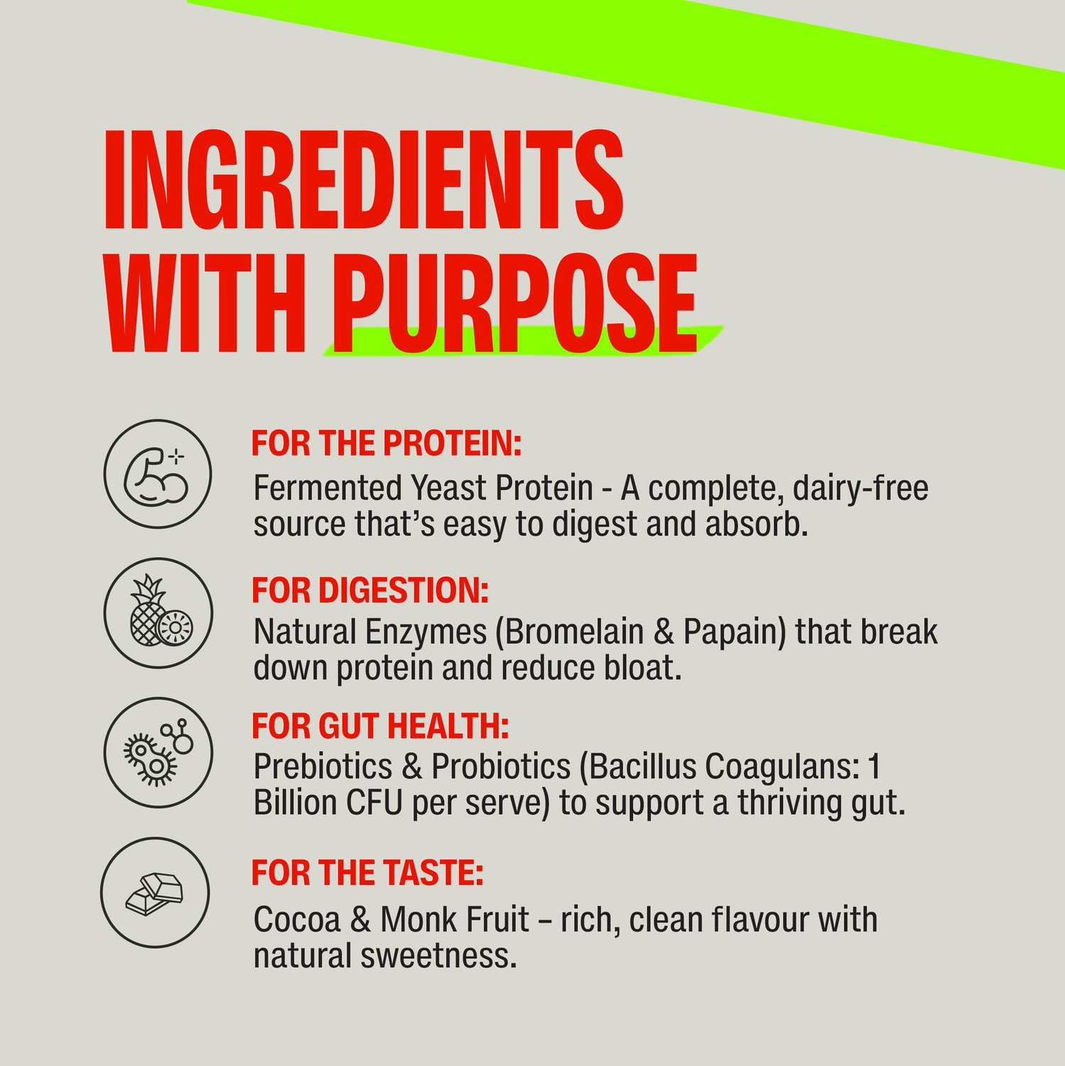 Image of Super You Pro Fermented Yeast Protein(Pack of 5) | 24g Protein | Superior Muscle Recovery Plant-Based Protein (180 g, Chocolate)