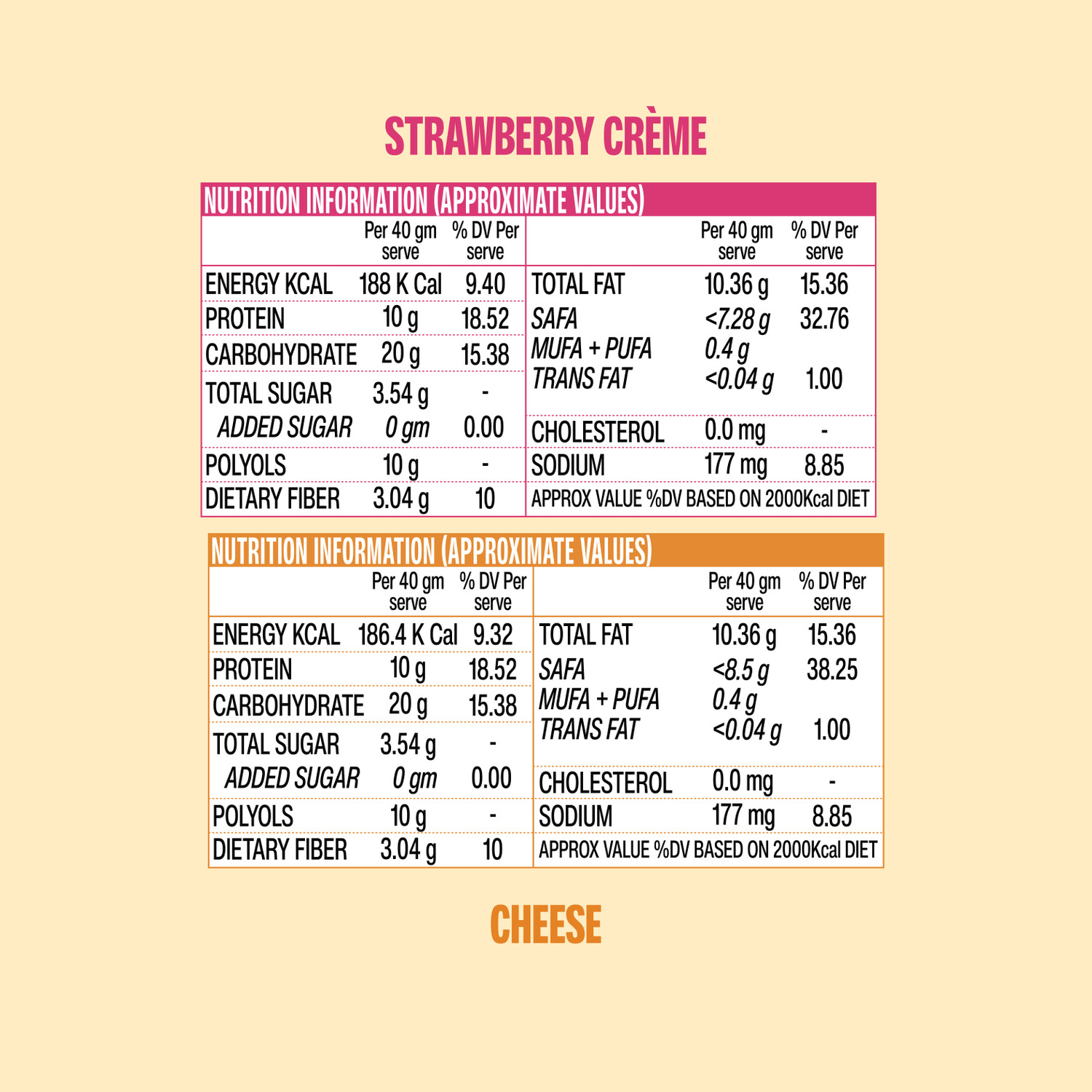 Image of SUPERYOU 10g Protein, 3g Fiber, No Added Sugar|Yeast Fermented Protein|Energy Bars Protein Bars (800 g, Strawberry (Pack of 10) & Cheese (Pack of 10)
