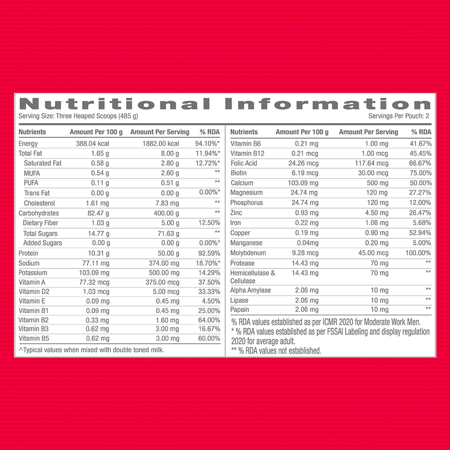 Image of GNC Pro Performance Weight Gainers /Mass Gainers (2 pounds, Double Chocolate)