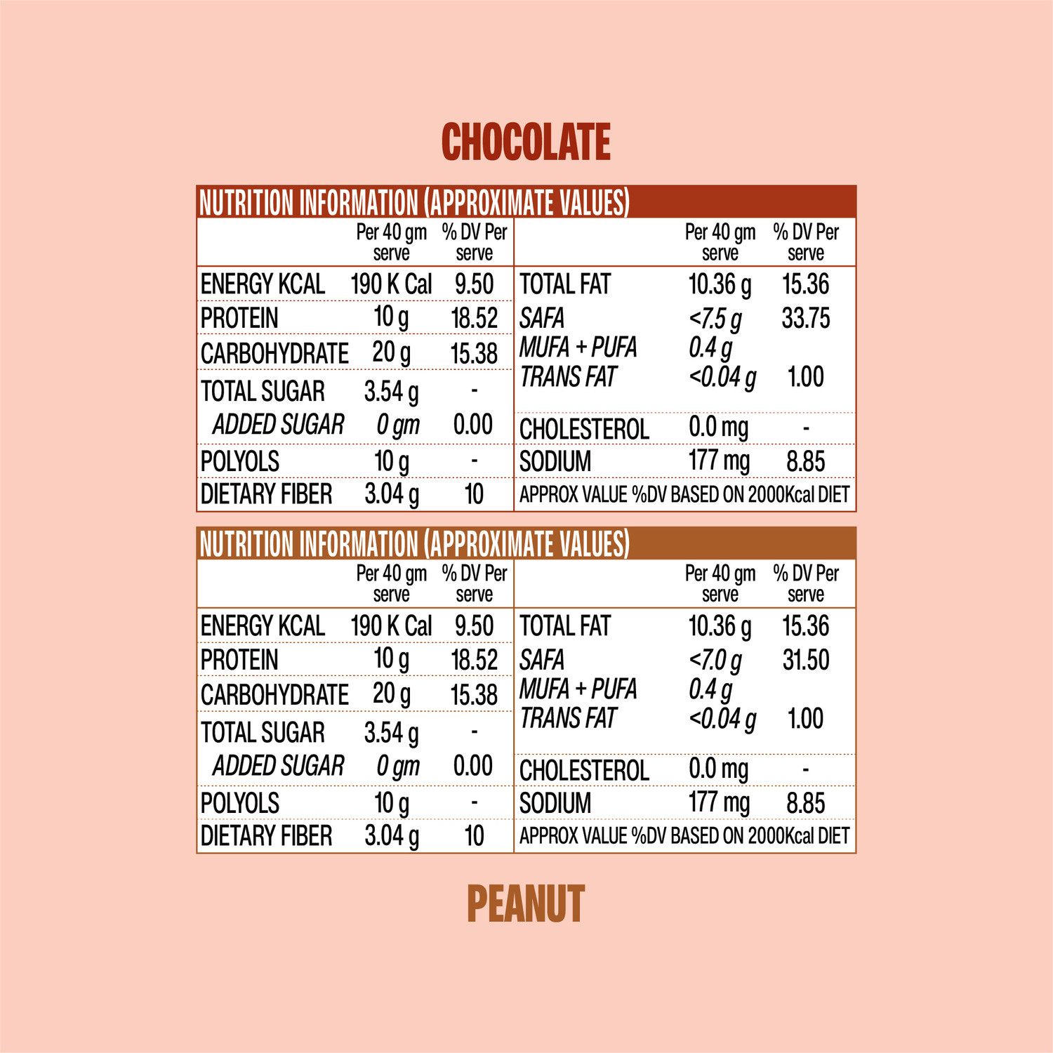 Image of SUPERYOU 10g Protein, 3g Fiber, No Added Sugar|Yeast Fermented Protein|Energy Bars Protein Bars (800 g, Chocolate (Pack of 10) & Choco Peanut Butter (Pack of 10)