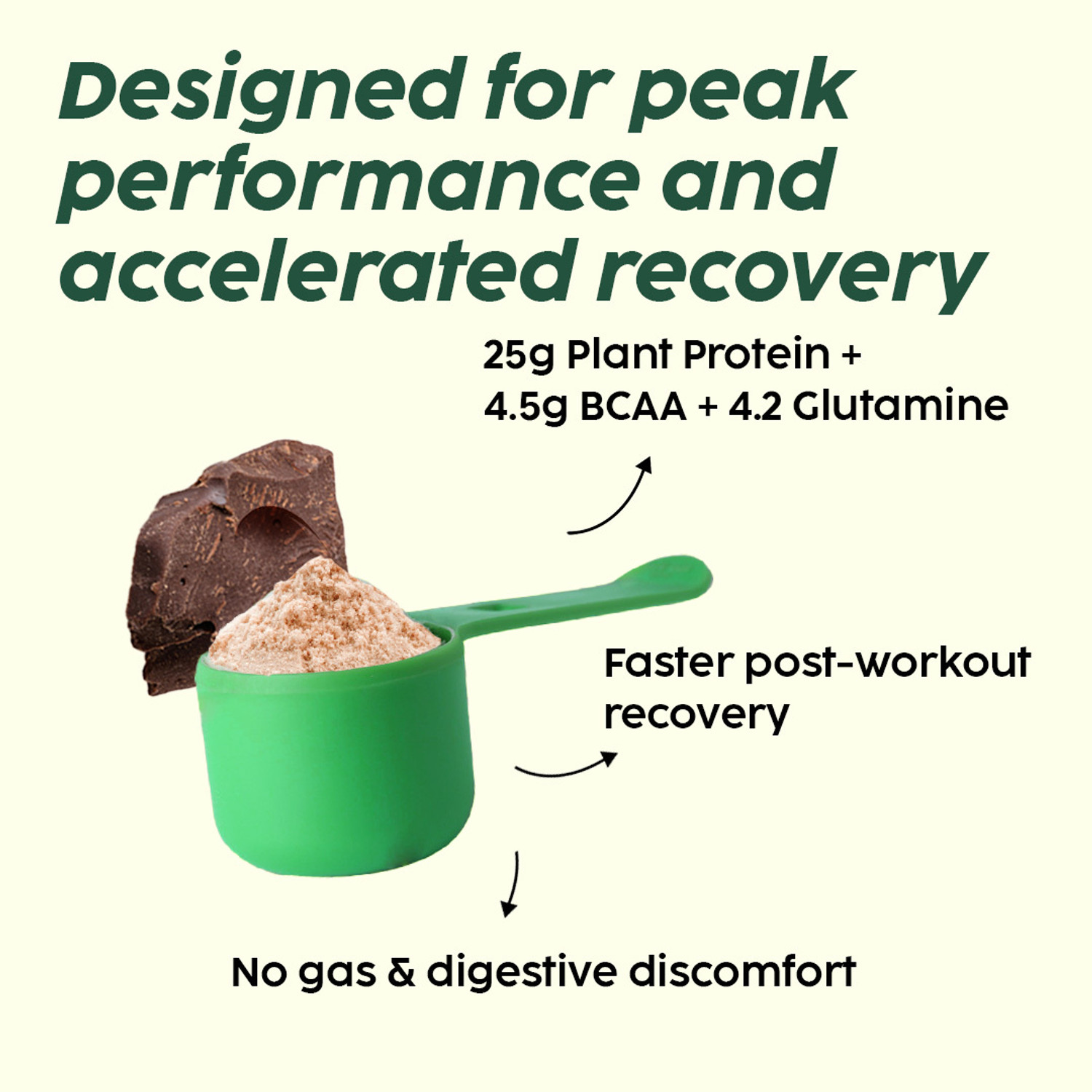 Image of The Plant Fix Plix EVOLVE Vegan Performance Plant Protein Powder 25G Protein, Boost immunity, Vit B12 Plant-Based Protein (1 kg, Chocolate)