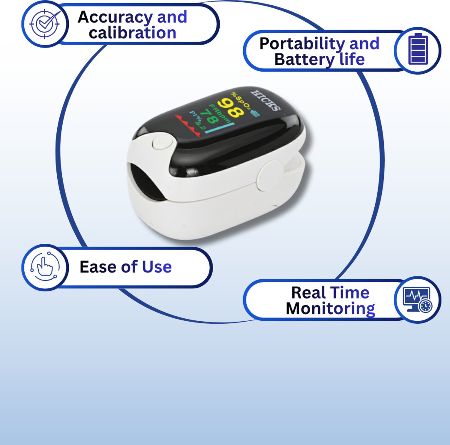 Image of Hicks YK-81 Fingertip Pulse Oximeter with OLED Display & SpO2 /Pulse Rate Monitoring Pulse Oximeter (White)