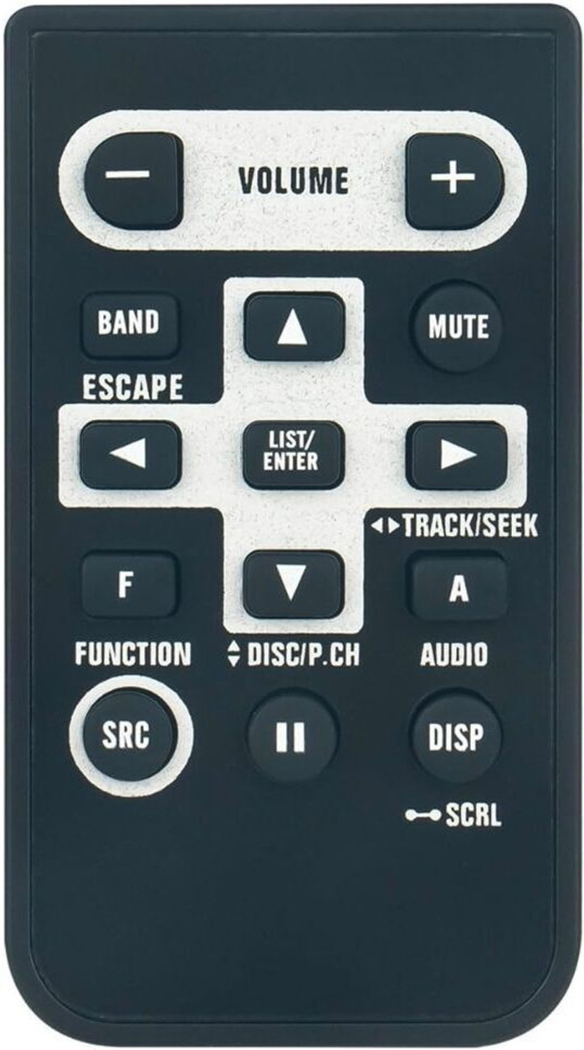 Image of Blacksheep Thomson,Lloyd,Itel,Compaq & Infinix Firestick Smart TV with Non Voice Supported - Please Match The Image with Your Old Remote - Remote Controller (Black)