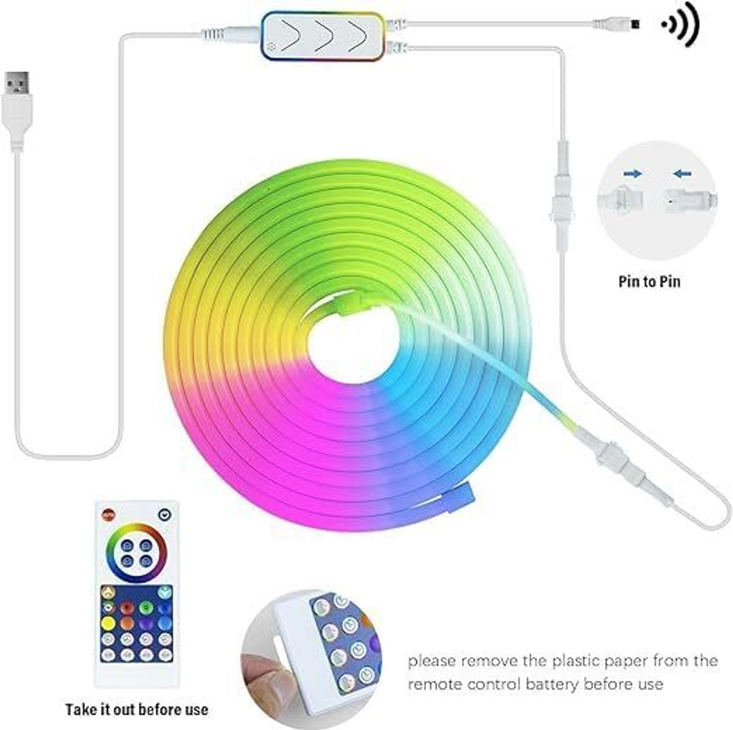 Image of stocksy 46 LEDs 5 m Multicolor Color Changing Bulb Rice Lights (Pack of 1)