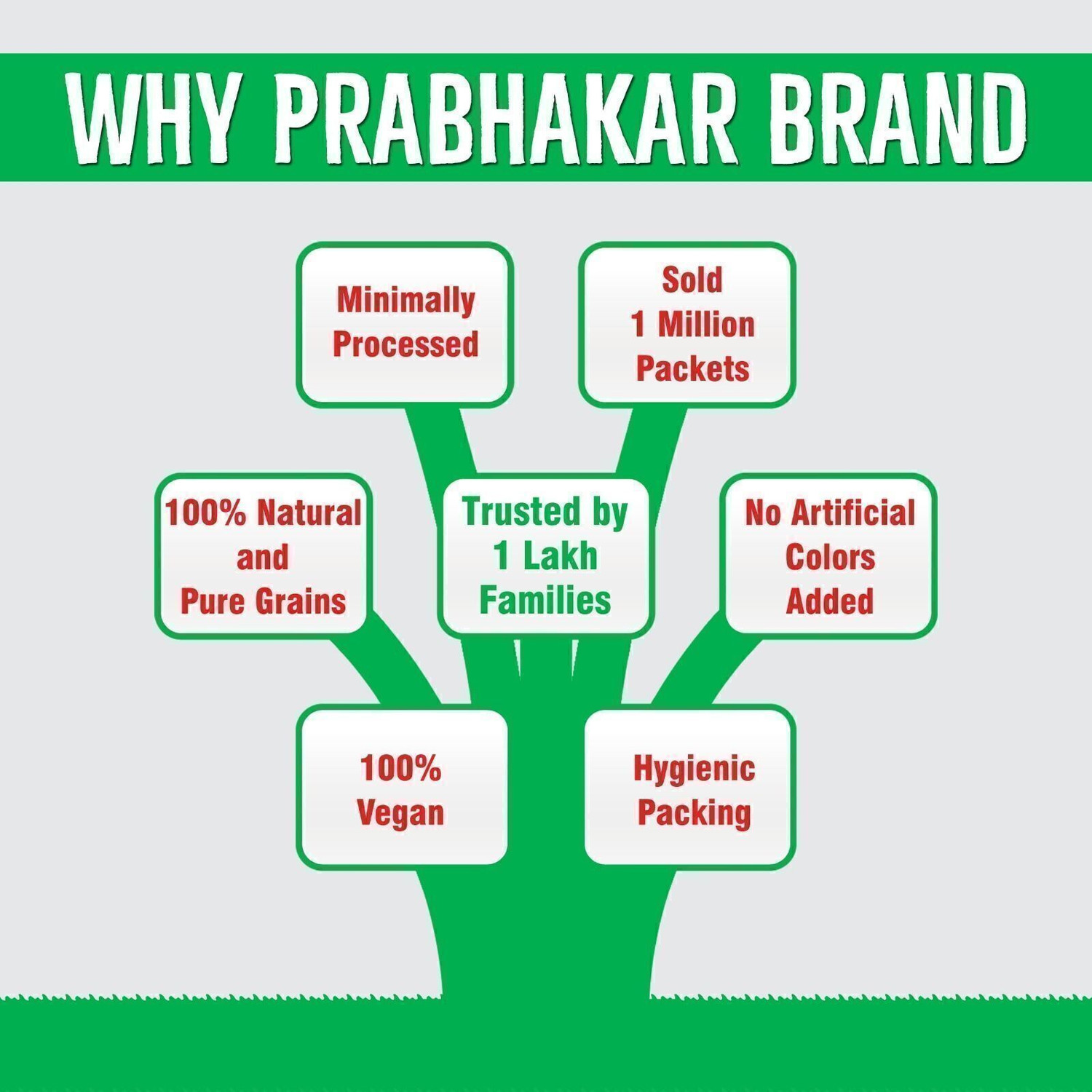 Image of Prabhakar Brand Unpollished Foxtail Millet Foxtail Millet (5 kg)