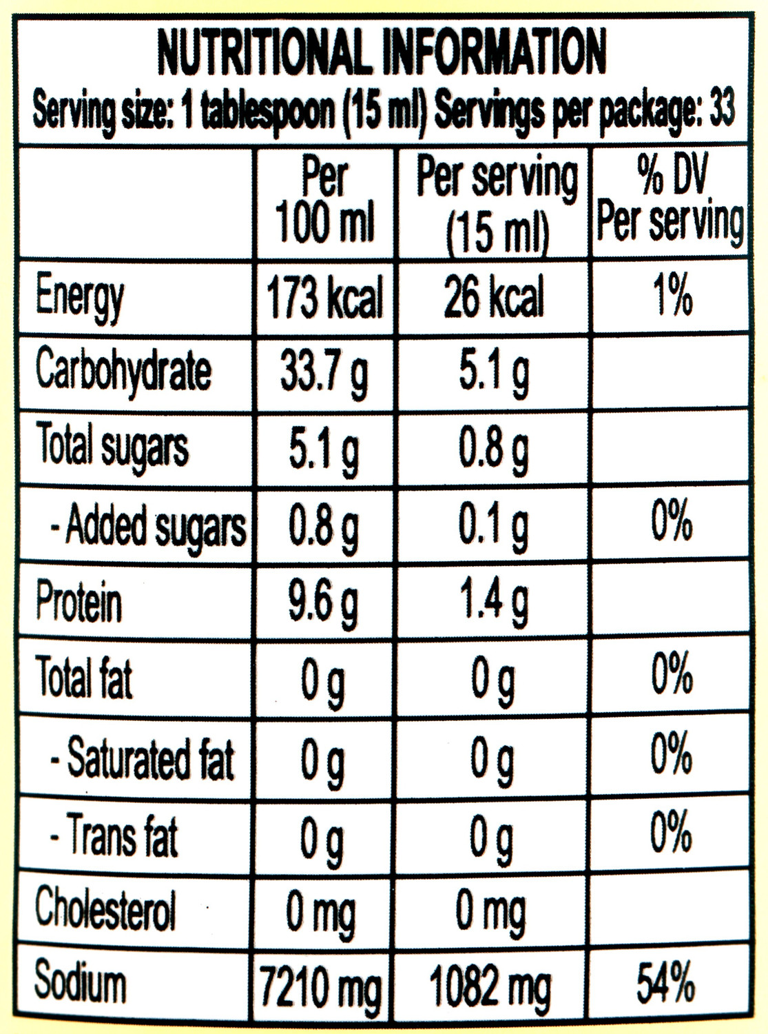 Image of Lee Kum Kee Premium Dark Soy Sauce (Pack of 2) Sauce (2 x 500 g)