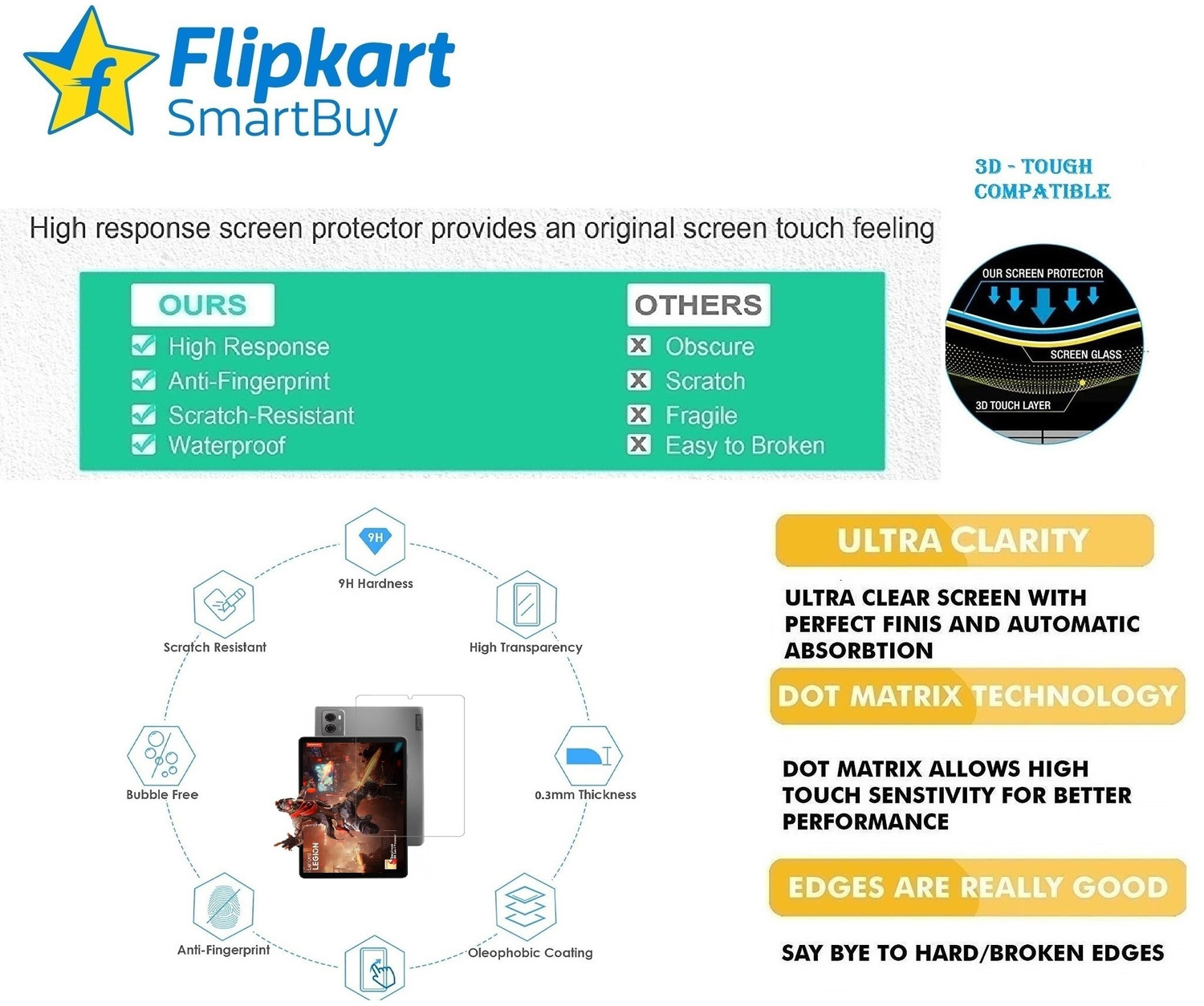 Image of Flipkart SmartBuy Tempered Glass Guard for Lenovo Legion 8.8 inch (Pack of 1)